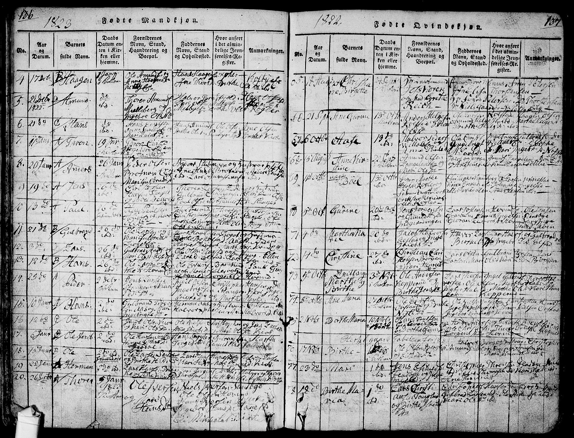 Ullensaker prestekontor Kirkebøker, AV/SAO-A-10236a/F/Fa/L0013: Ministerialbok nr. I 13, 1815-1835, s. 136-137