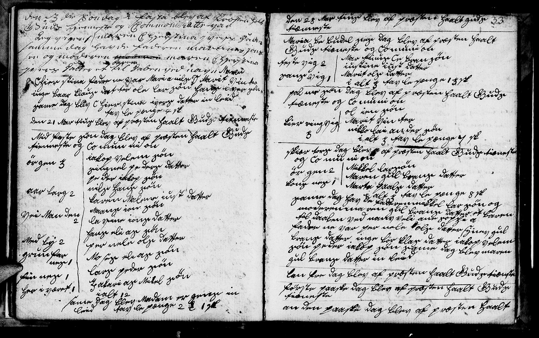 Berg sokneprestkontor, AV/SATØ-S-1318/G/Ga/Gab/L0010klokker: Klokkerbok nr. 10, 1783-1811, s. 33