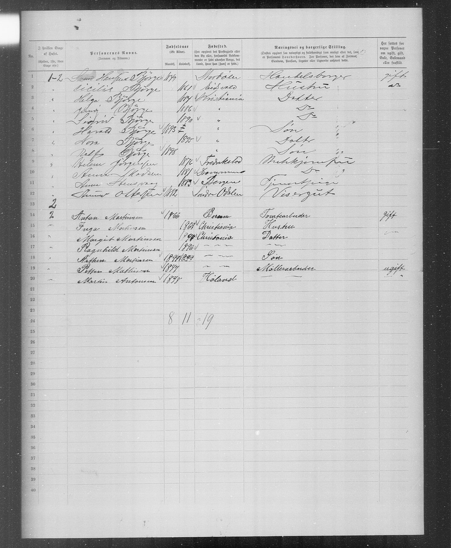 OBA, Kommunal folketelling 31.12.1899 for Kristiania kjøpstad, 1899, s. 3925