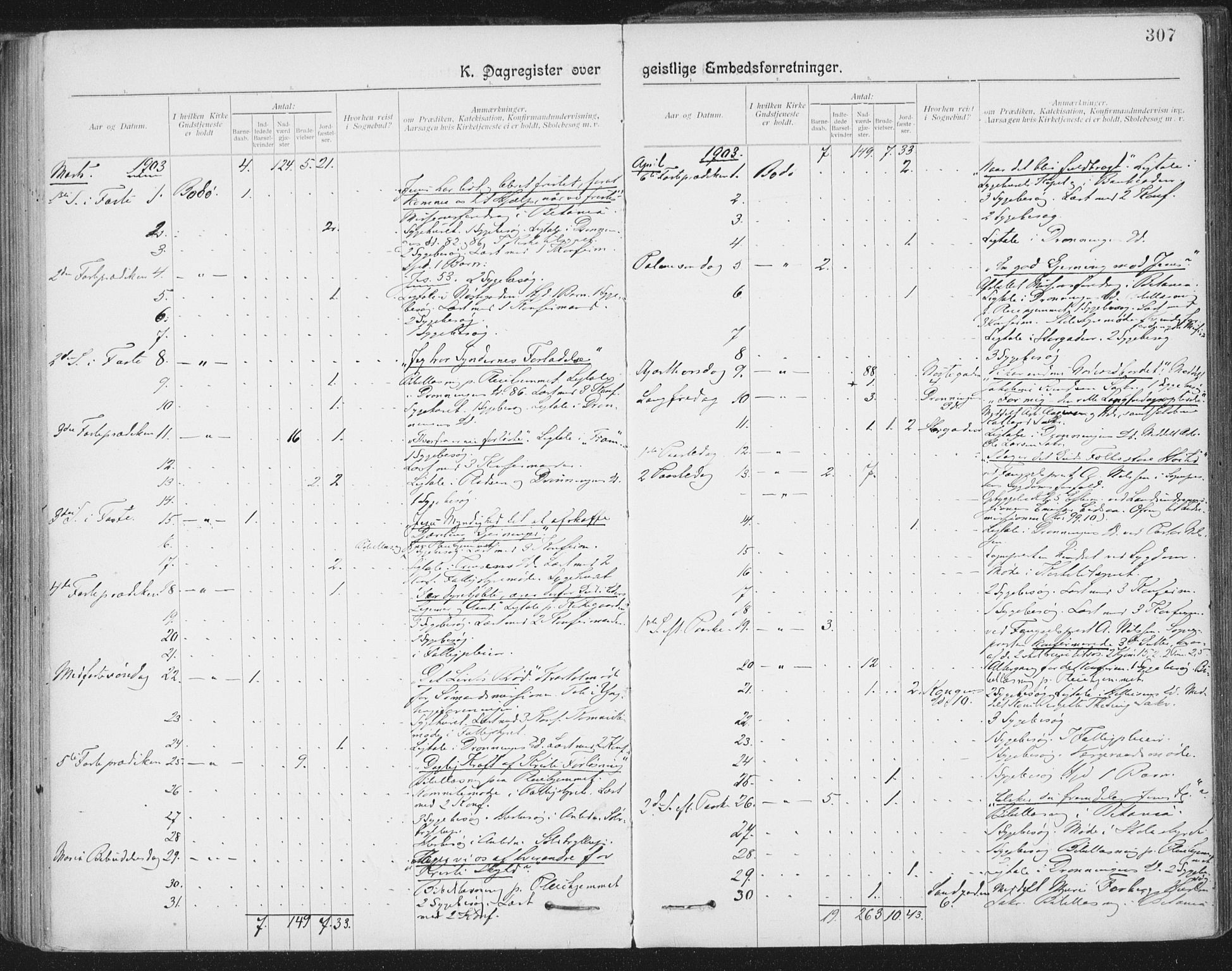 Ministerialprotokoller, klokkerbøker og fødselsregistre - Nordland, AV/SAT-A-1459/801/L0012: Ministerialbok nr. 801A12, 1900-1916, s. 307