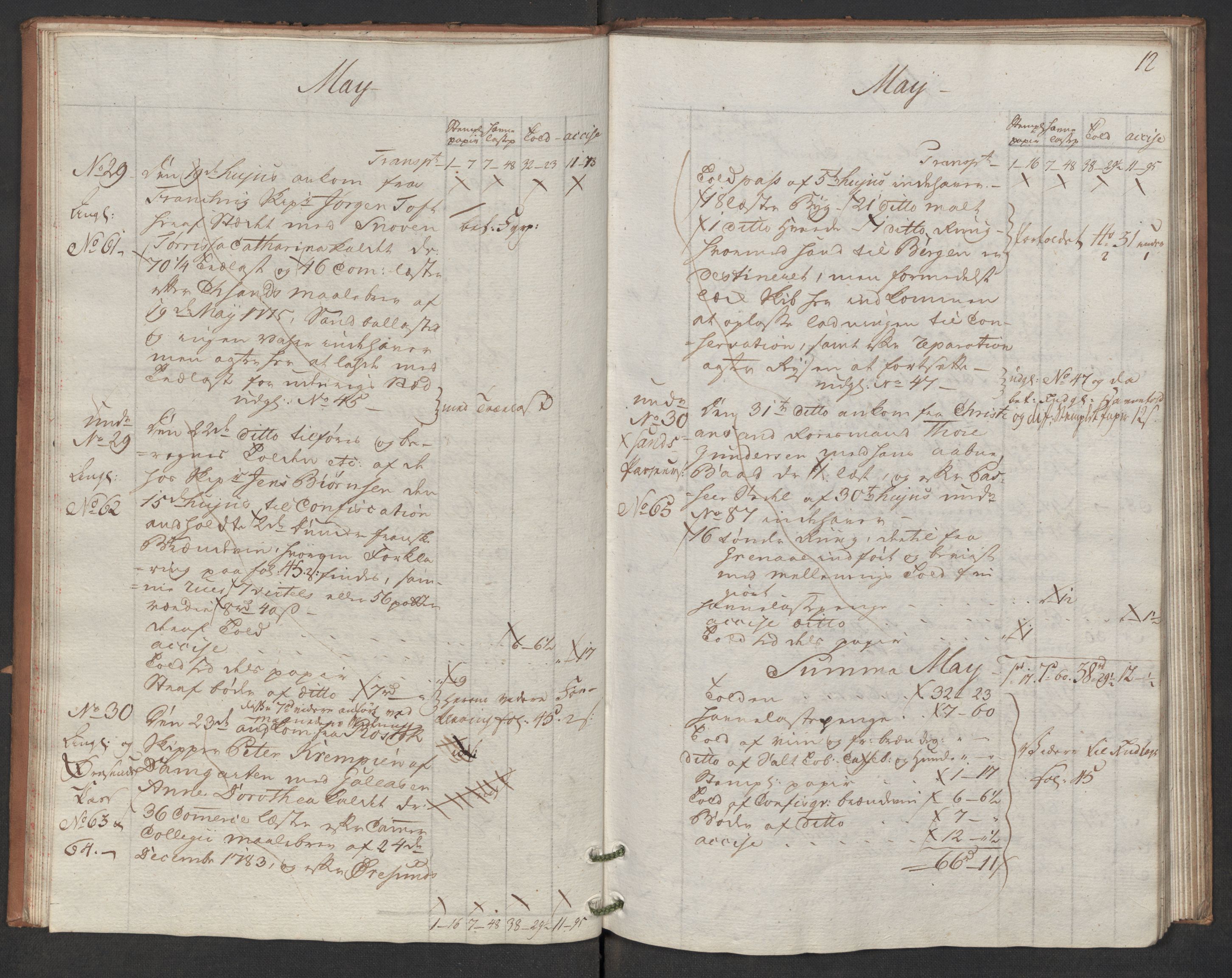 Generaltollkammeret, tollregnskaper, AV/RA-EA-5490/R17/L0047/0001: Tollregnskaper Mandal / Inngående hovedtollbok, 1786, s. 11b-12a
