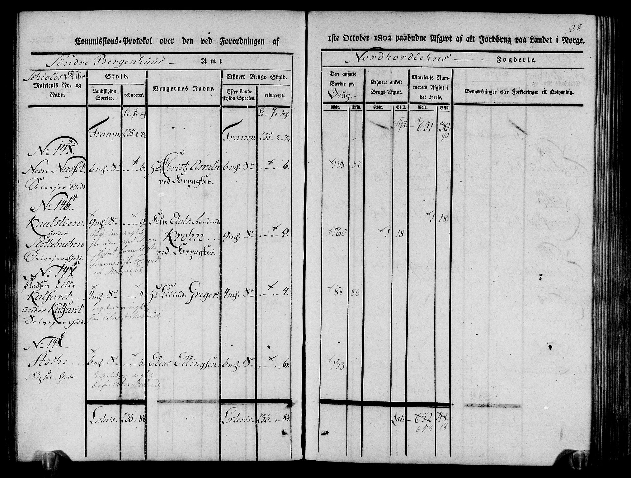 Rentekammeret inntil 1814, Realistisk ordnet avdeling, AV/RA-EA-4070/N/Ne/Nea/L0111: Nordhordland og Voss fogderi. Kommisjonsprotokoll for Nordhordland, 1803, s. 41