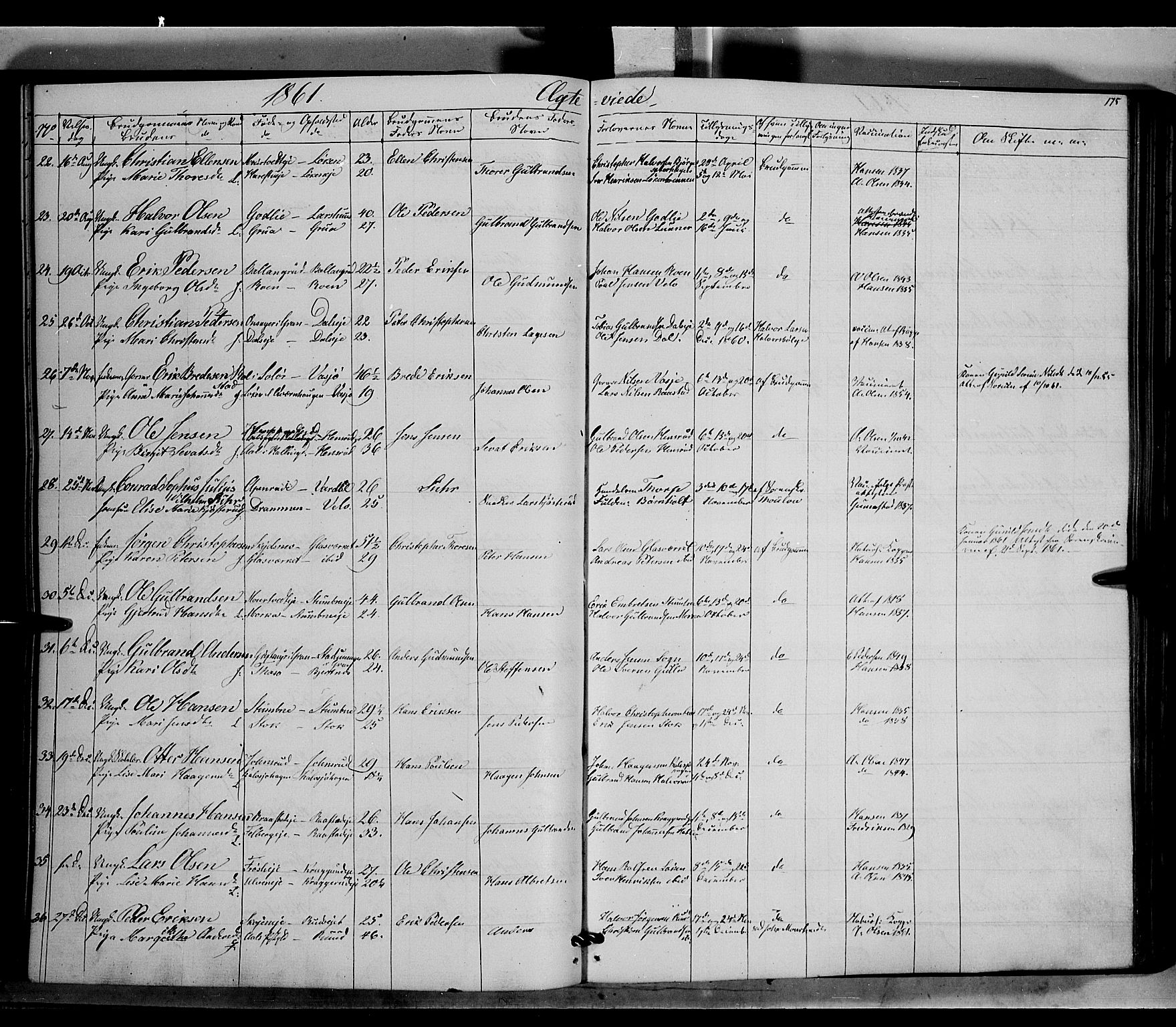 Jevnaker prestekontor, AV/SAH-PREST-116/H/Ha/Haa/L0007: Ministerialbok nr. 7, 1858-1876, s. 175