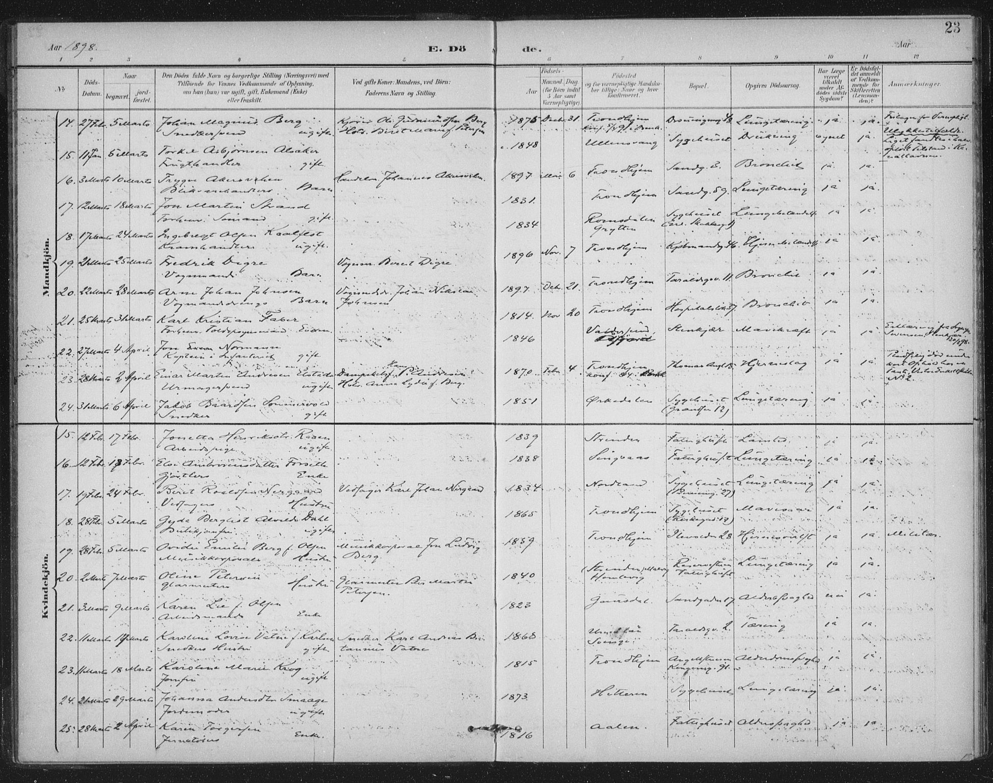 Ministerialprotokoller, klokkerbøker og fødselsregistre - Sør-Trøndelag, SAT/A-1456/602/L0123: Ministerialbok nr. 602A21, 1895-1910, s. 23