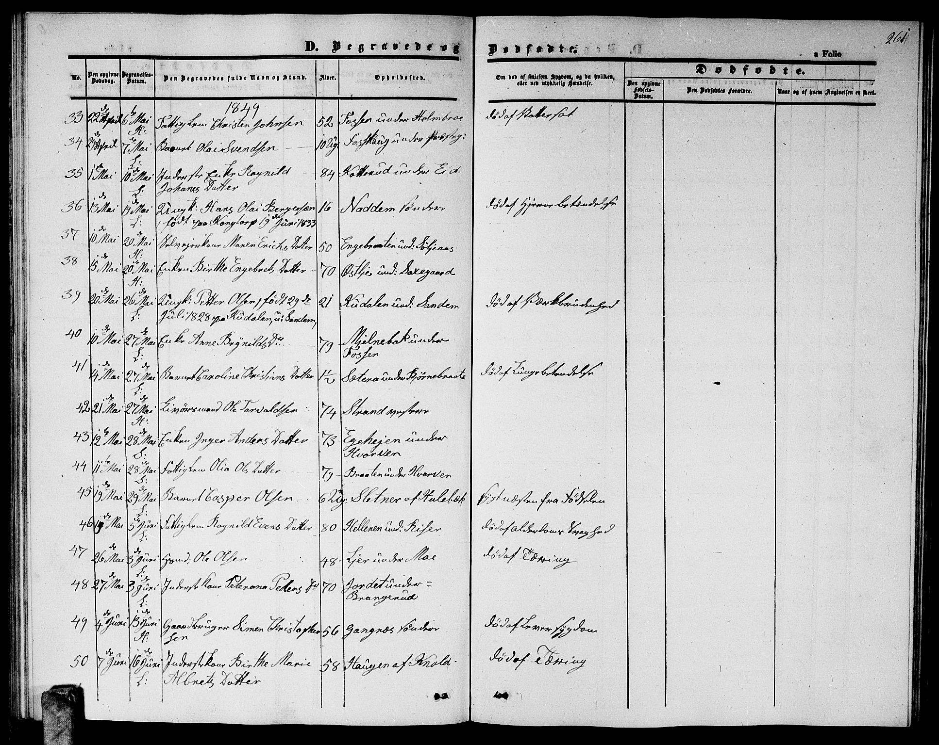 Høland prestekontor Kirkebøker, AV/SAO-A-10346a/G/Ga/L0003: Klokkerbok nr. I 3, 1846-1853, s. 261