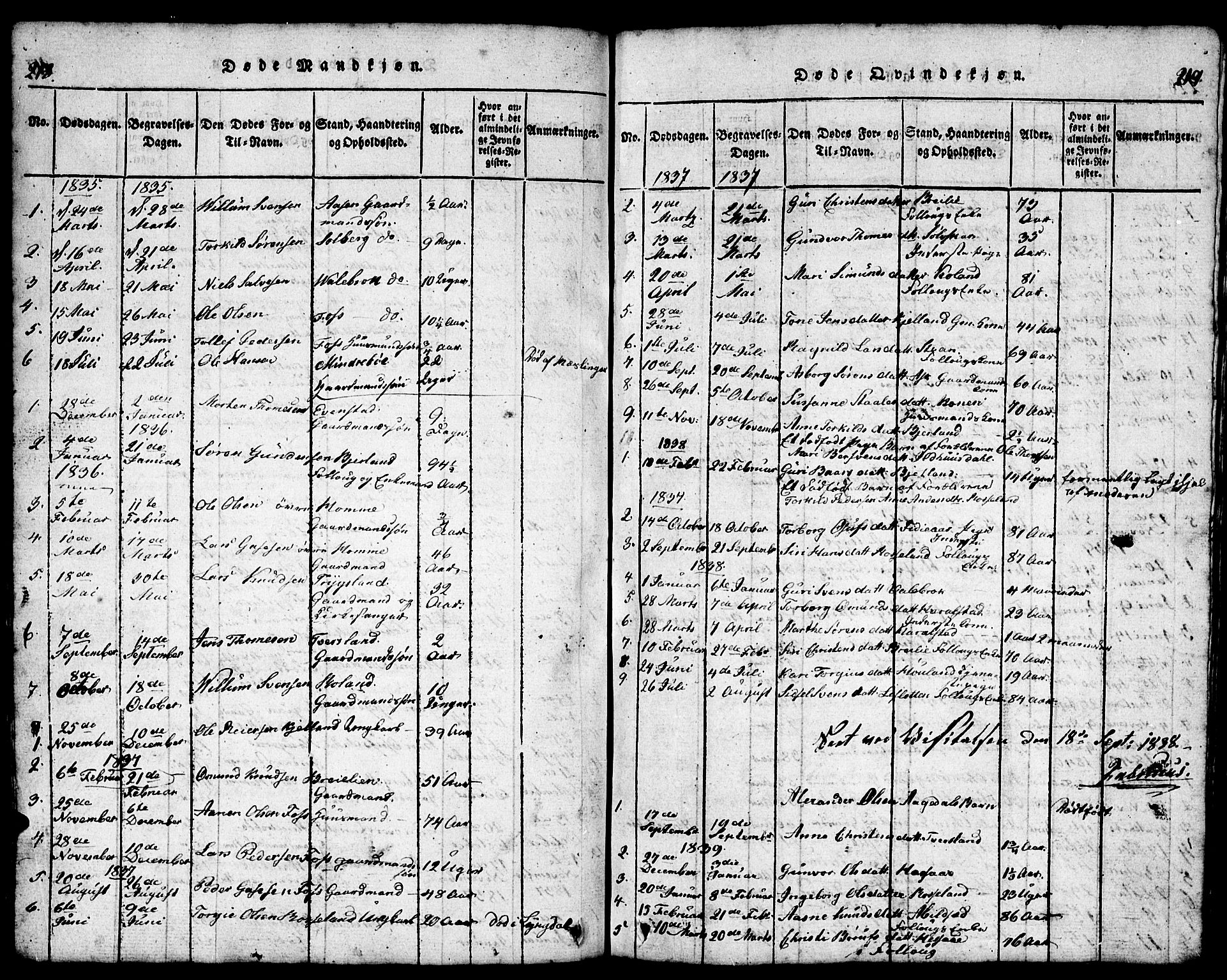 Bjelland sokneprestkontor, AV/SAK-1111-0005/F/Fb/Fba/L0003: Klokkerbok nr. B 3, 1816-1870, s. 218-219
