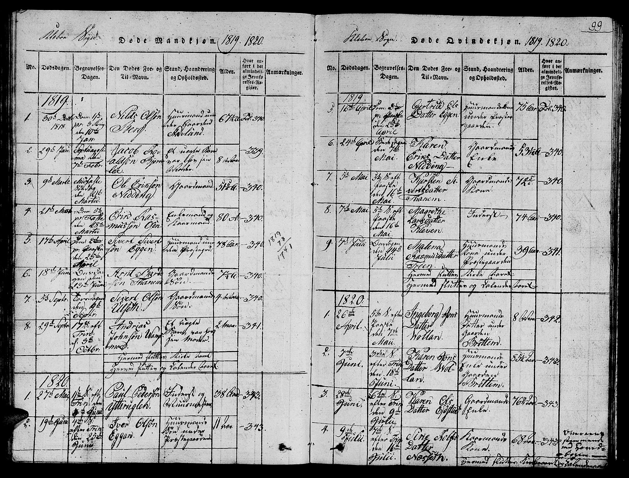 Ministerialprotokoller, klokkerbøker og fødselsregistre - Sør-Trøndelag, AV/SAT-A-1456/618/L0450: Klokkerbok nr. 618C01, 1816-1865, s. 99