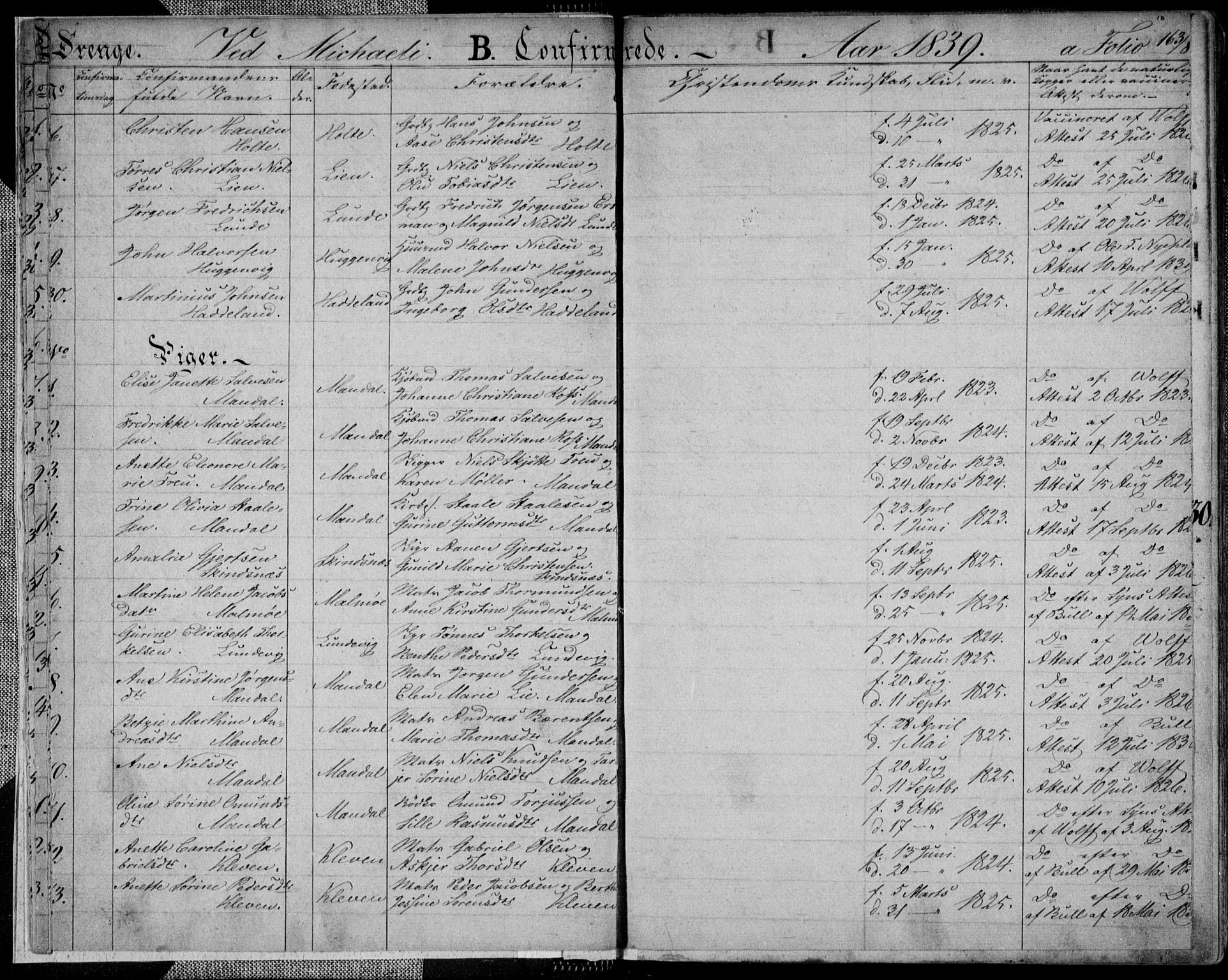 Mandal sokneprestkontor, AV/SAK-1111-0030/F/Fa/Faa/L0011: Ministerialbok nr. A 11, 1830-1839, s. 8