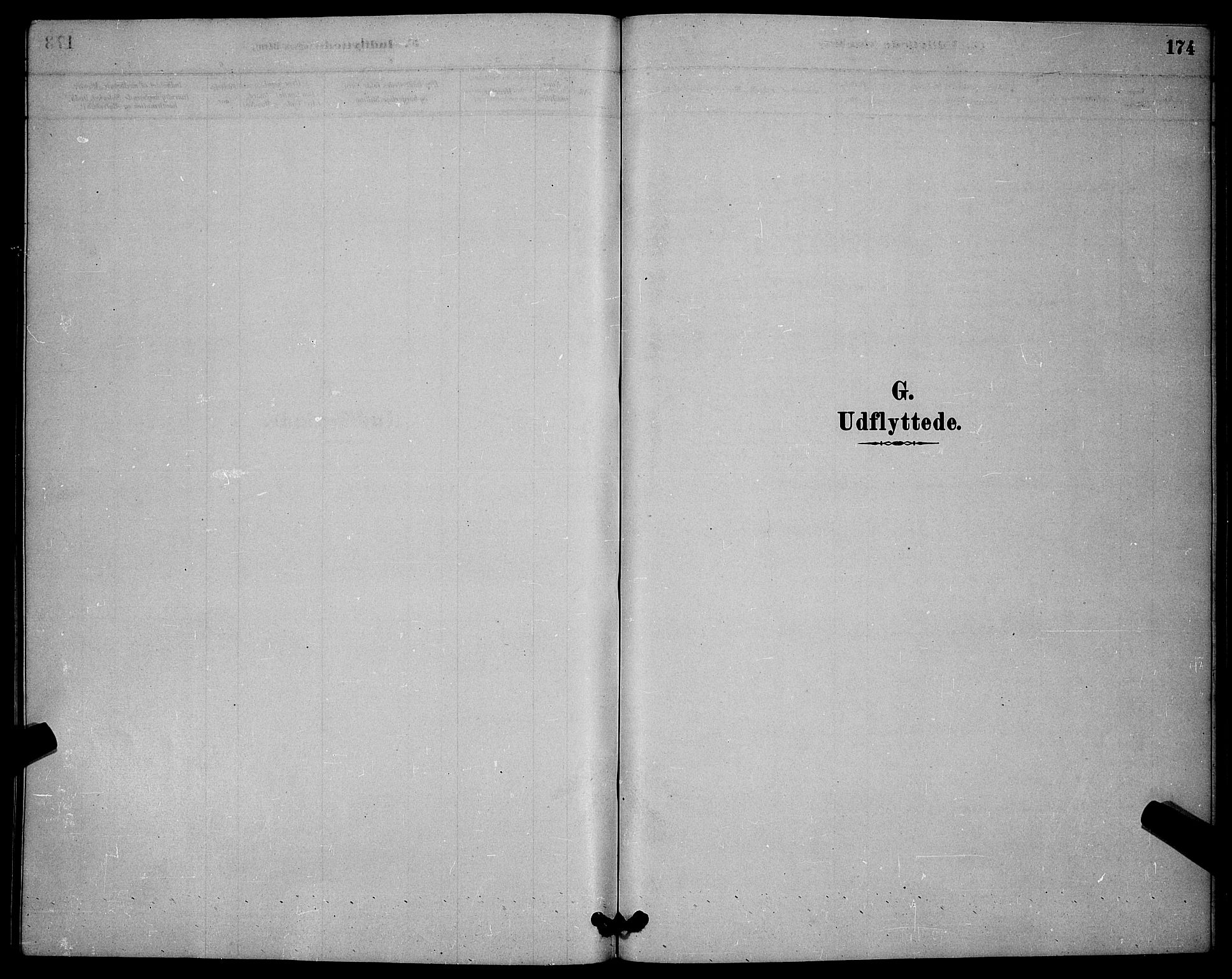 Ibestad sokneprestembete, SATØ/S-0077/H/Ha/Hab/L0014klokker: Klokkerbok nr. 14, 1880-1887, s. 174