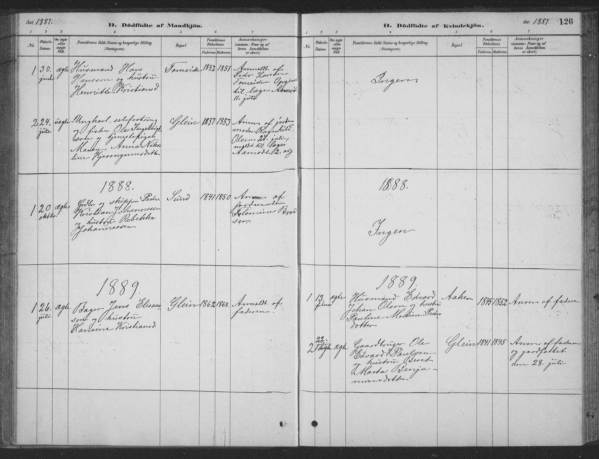 Ministerialprotokoller, klokkerbøker og fødselsregistre - Nordland, SAT/A-1459/835/L0532: Klokkerbok nr. 835C04, 1880-1905, s. 126