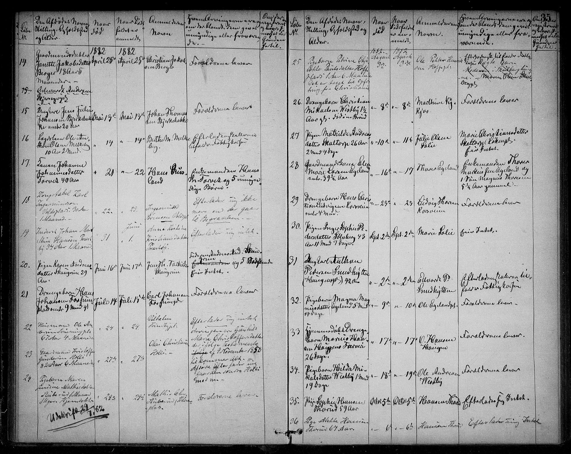 Spydeberg lensmannsarkiv, AV/SAO-A-10635/H/Ha/L0002: Dødsfallsprotokoll, 1868-1908, s. 34b-35a