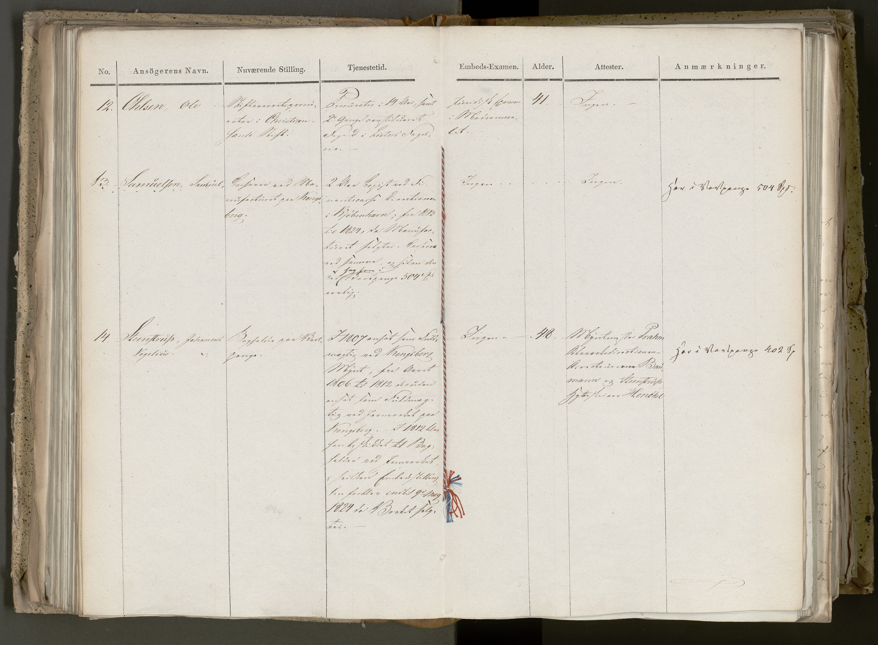 Statsrådsavdelingen i Stockholm, AV/RA-S-1003/D/Da/L0110: Regjeringsinnstillinger nr. 749-924, 1836