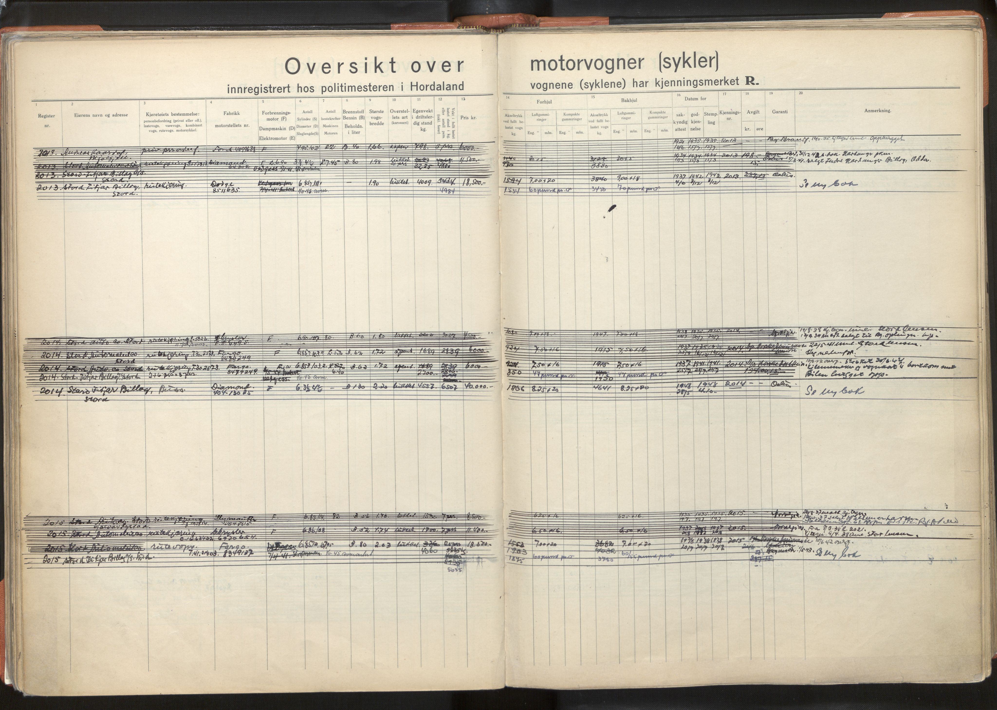 Statens vegvesen, Hordaland vegkontor, AV/SAB-A-5201/2/O/Oa/L0005: Bil og motorsykkel/moped - R1716-2614, 1915-1970