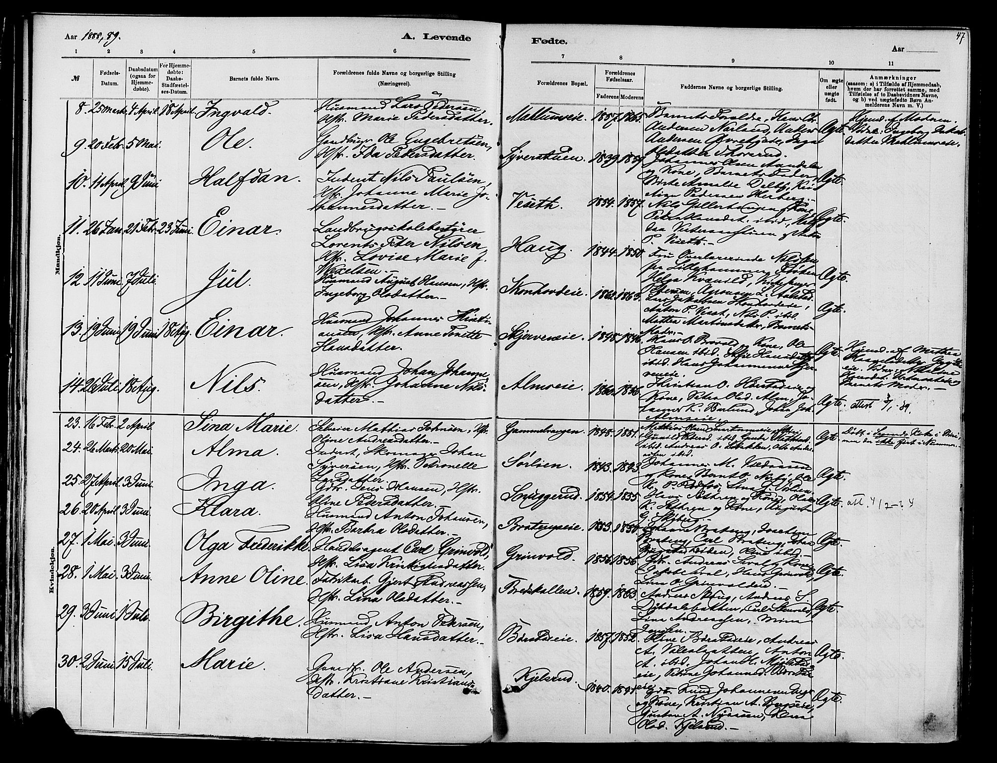 Vardal prestekontor, AV/SAH-PREST-100/H/Ha/Haa/L0010: Ministerialbok nr. 10, 1878-1893, s. 47