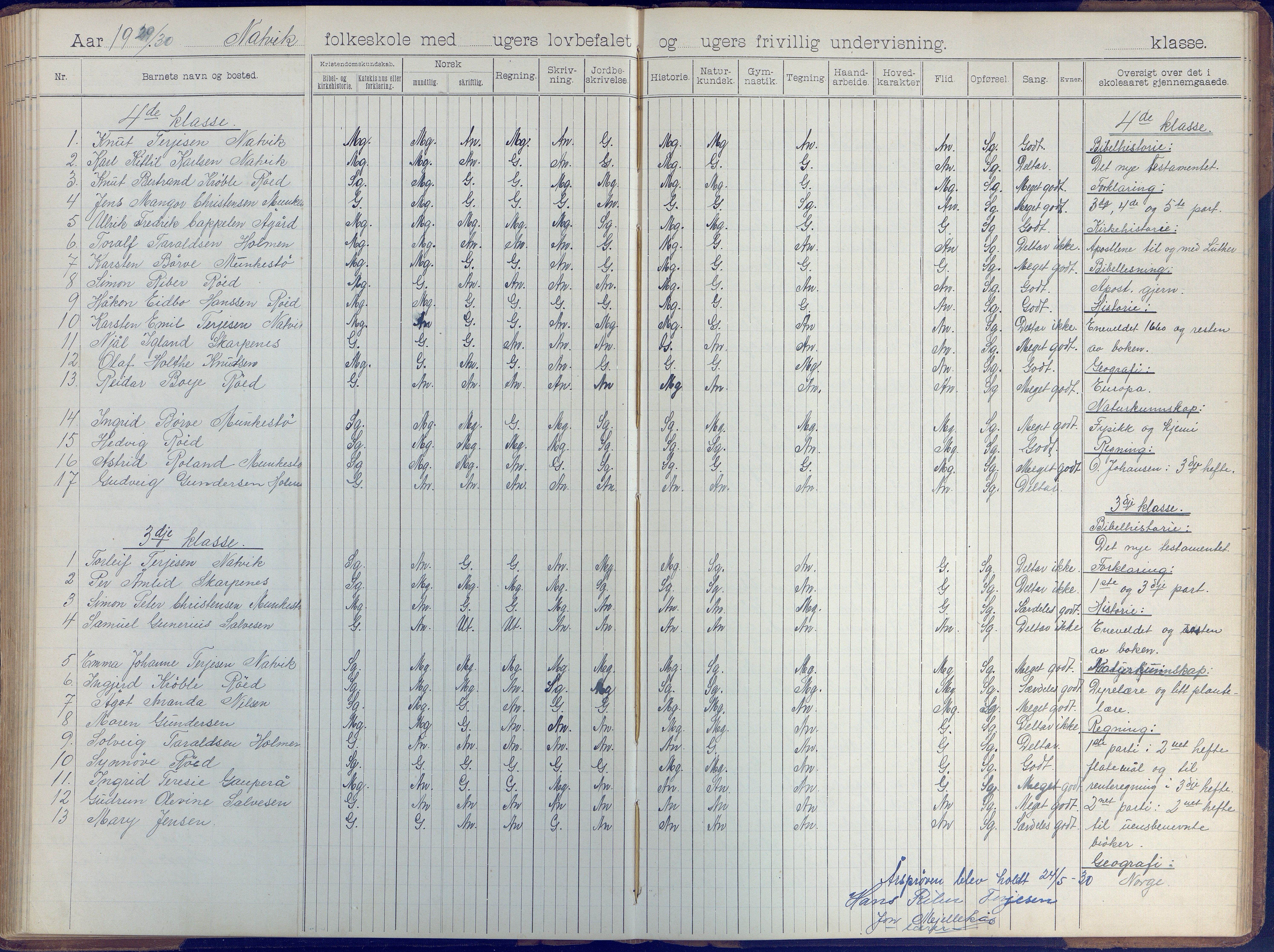 Øyestad kommune frem til 1979, AAKS/KA0920-PK/06/06B/L0001: Skoleprotokoll, 1896-1947