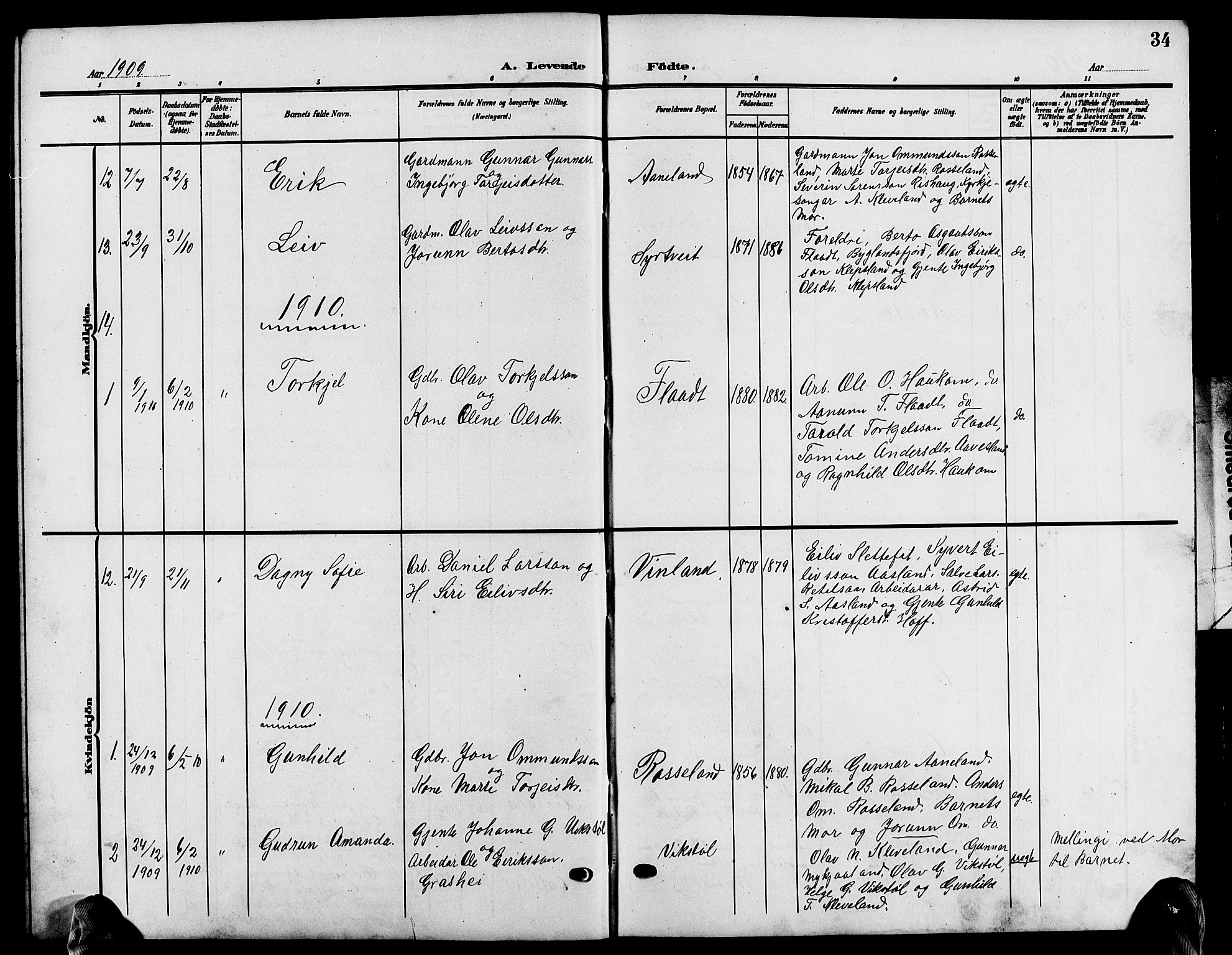 Evje sokneprestkontor, AV/SAK-1111-0008/F/Fb/Fba/L0004: Klokkerbok nr. B 4, 1899-1914, s. 34