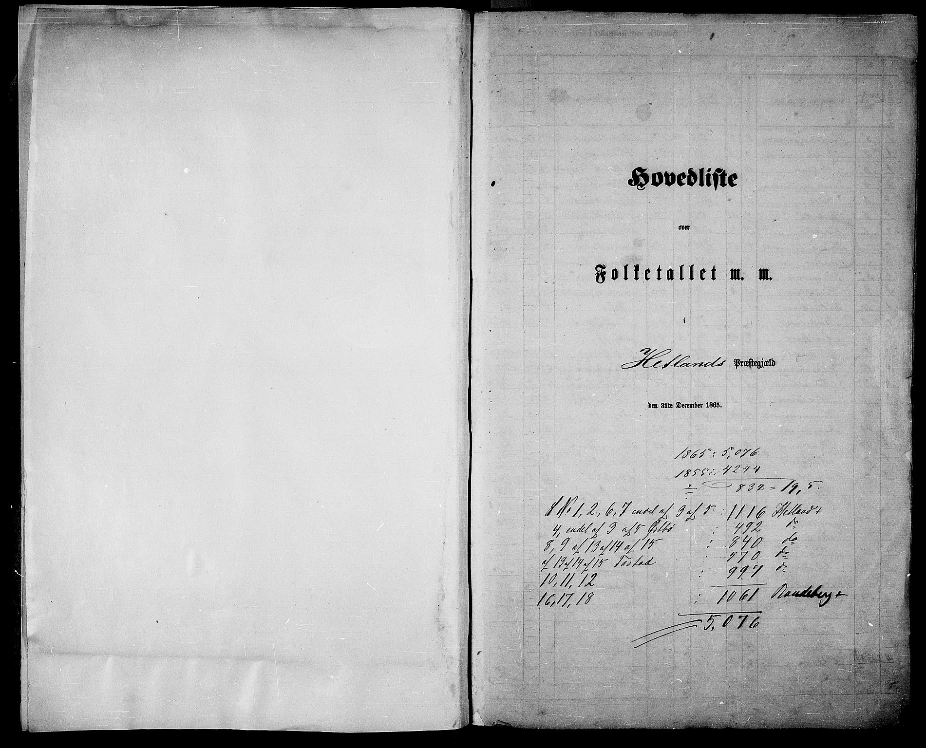 RA, Folketelling 1865 for 1126P Hetland prestegjeld, 1865, s. 6