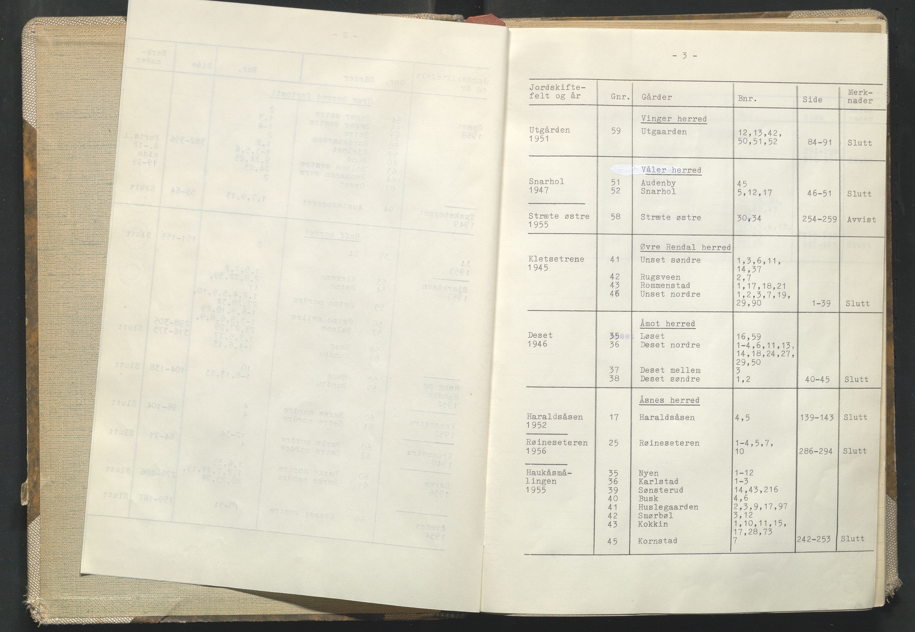 Glåmdal jordskifterett, AV/SAH-JORDSKIFTEH-003/G/Ga/L0005/0001: Rettsbøker / Rettsbok, overutskiftninger - nr. G9, 1945-1959