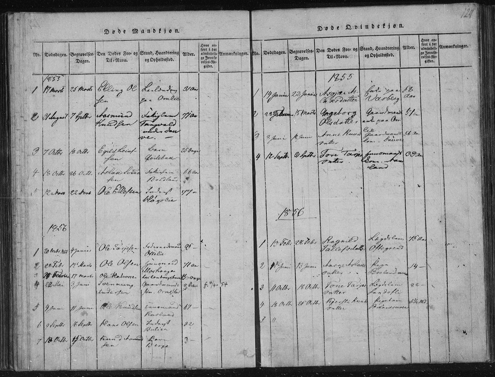 Lårdal kirkebøker, AV/SAKO-A-284/F/Fc/L0001: Ministerialbok nr. III 1, 1815-1860, s. 124