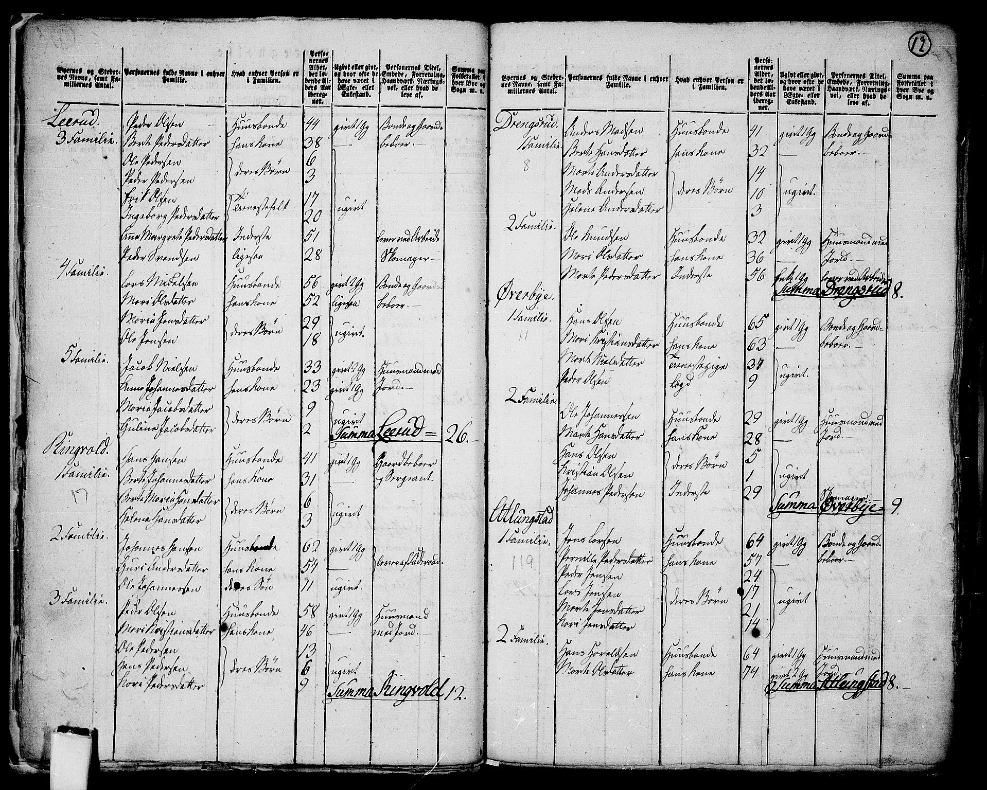 RA, Folketelling 1801 for 0528P Toten prestegjeld, 1801, s. 11b-12a