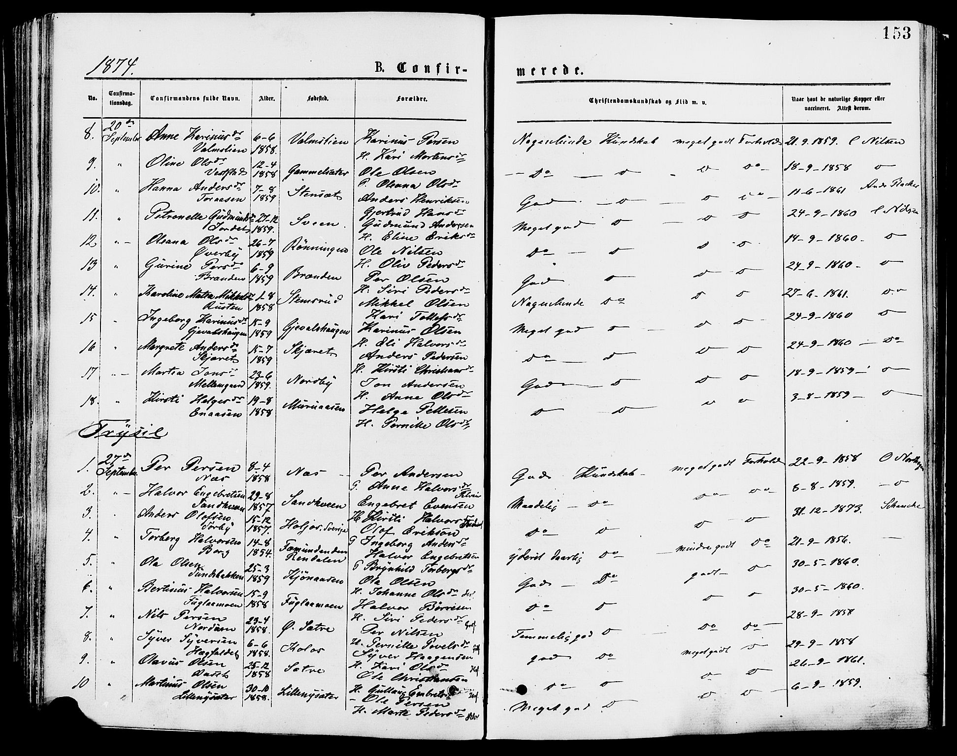 Trysil prestekontor, SAH/PREST-046/H/Ha/Haa/L0007: Ministerialbok nr. 7, 1874-1880, s. 153