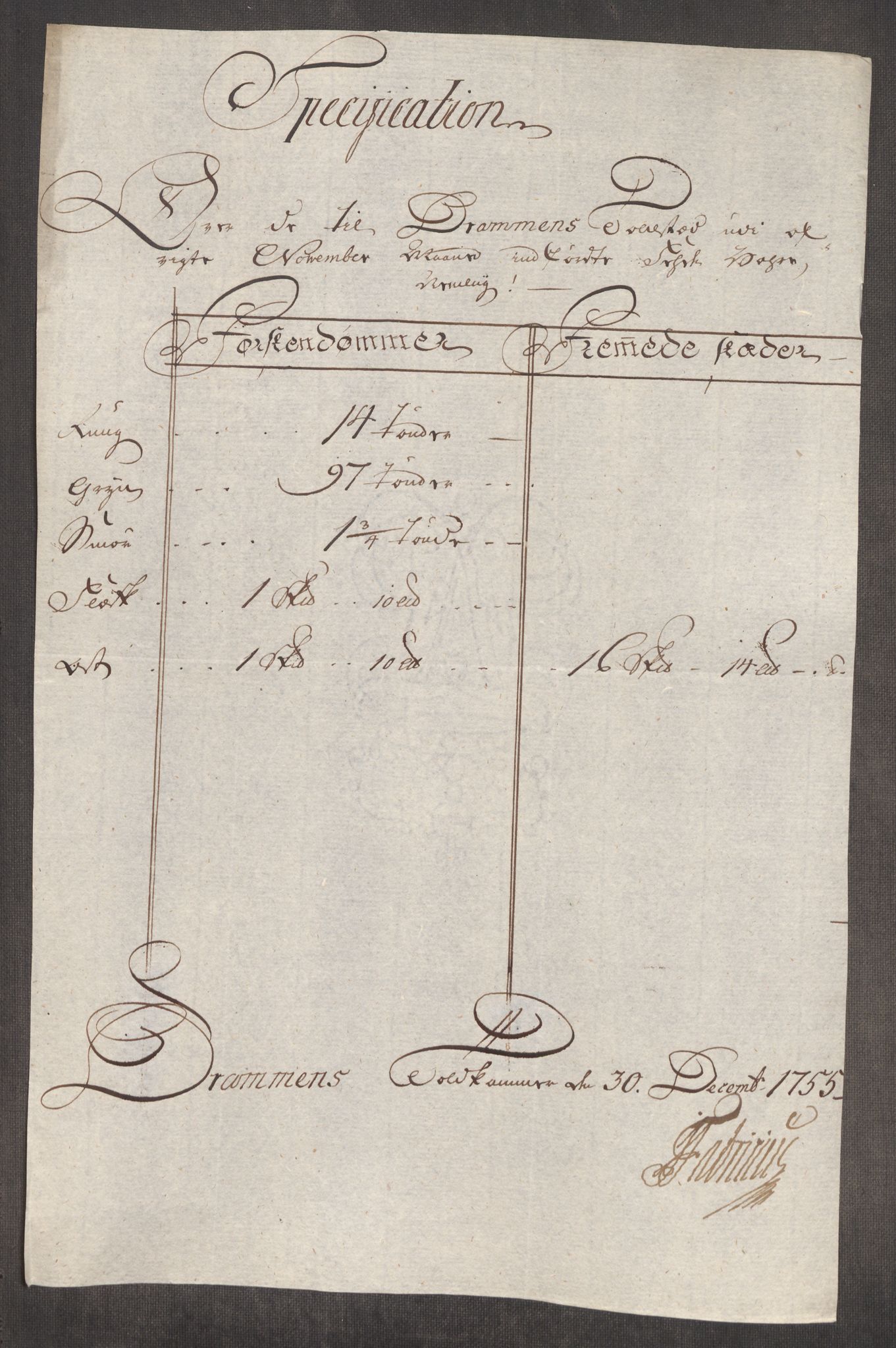 Rentekammeret inntil 1814, Realistisk ordnet avdeling, AV/RA-EA-4070/Oe/L0005: [Ø1]: Priskuranter, 1753-1757, s. 445