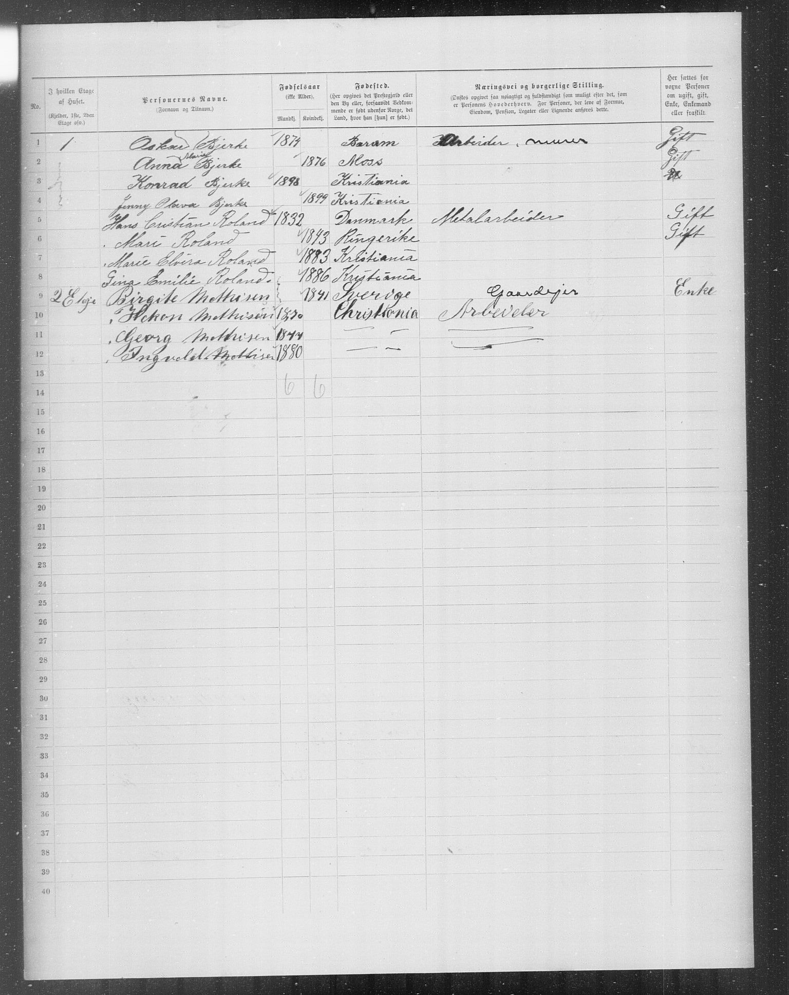 OBA, Kommunal folketelling 31.12.1899 for Kristiania kjøpstad, 1899, s. 7564