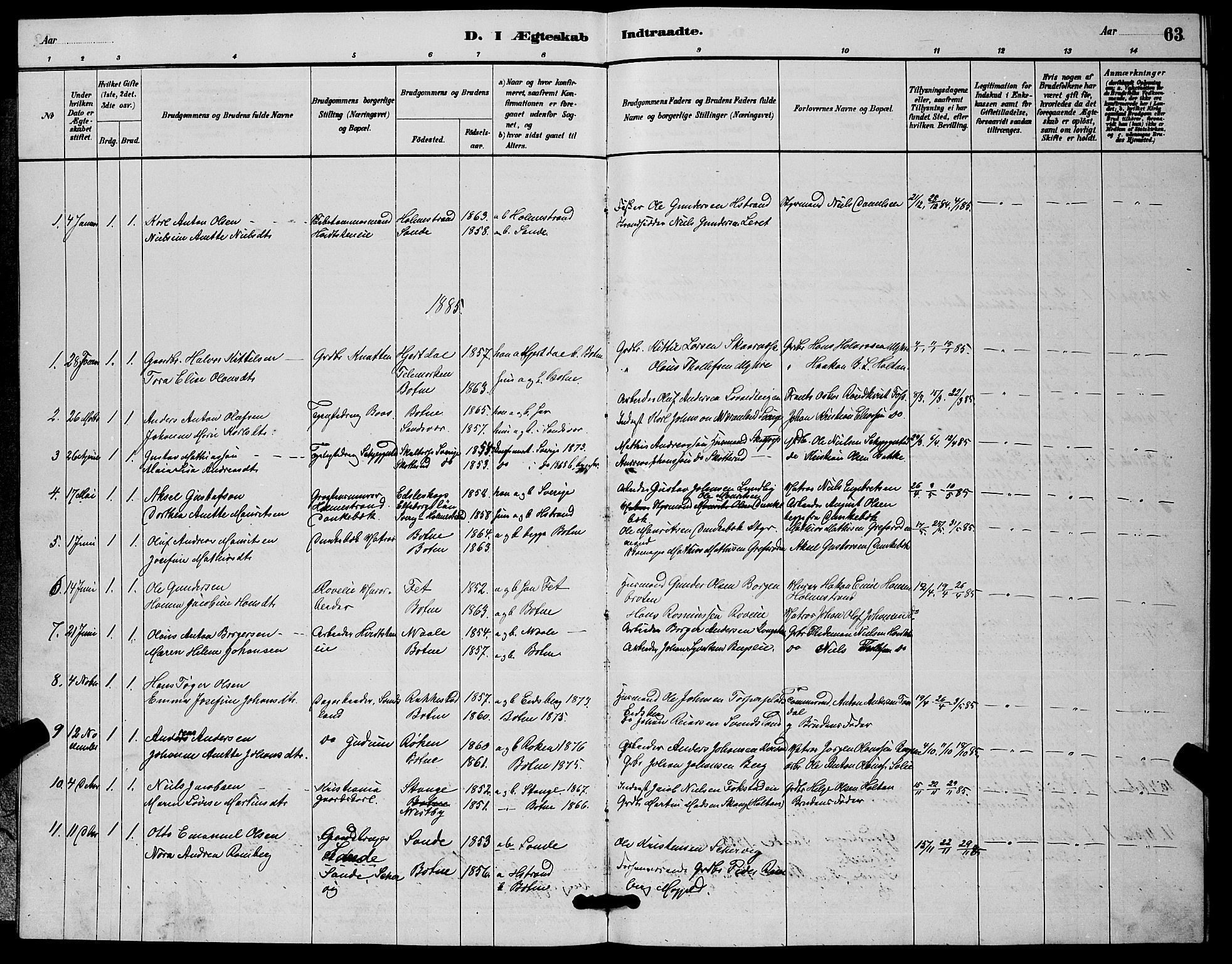 Botne kirkebøker, AV/SAKO-A-340/G/Ga/L0003: Klokkerbok nr. I 3, 1878-1898, s. 63