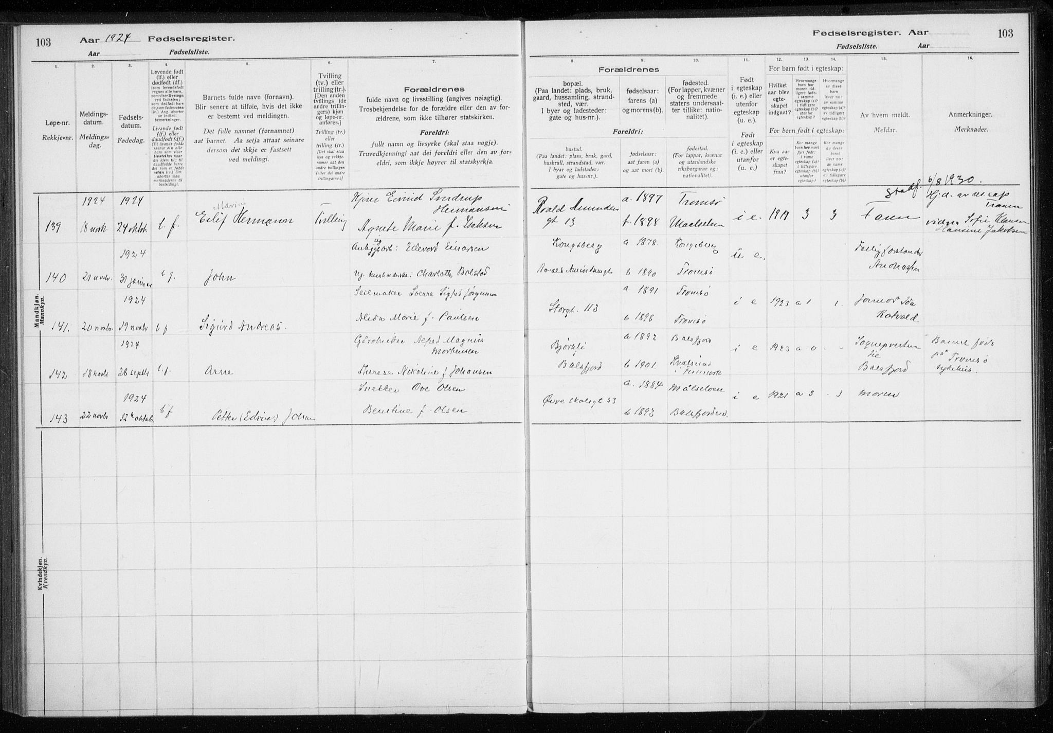 Tromsø sokneprestkontor/stiftsprosti/domprosti, AV/SATØ-S-1343/H/Ha/L0132: Fødselsregister nr. 132, 1921-1927, s. 103