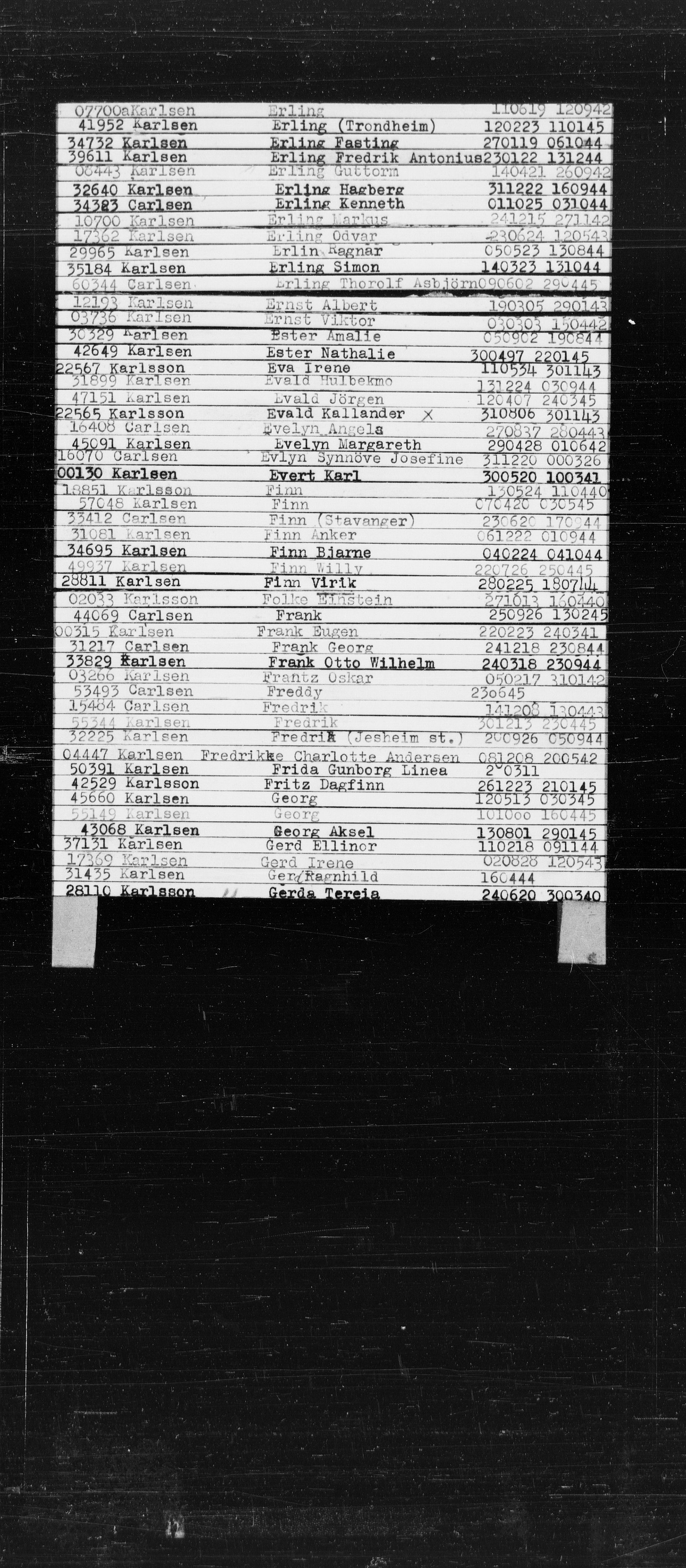 Den Kgl. Norske Legasjons Flyktningskontor, AV/RA-S-6753/V/Va/L0022: Kjesäterkartoteket.  Alfabetisk register, A-Å., 1940-1945, s. 443