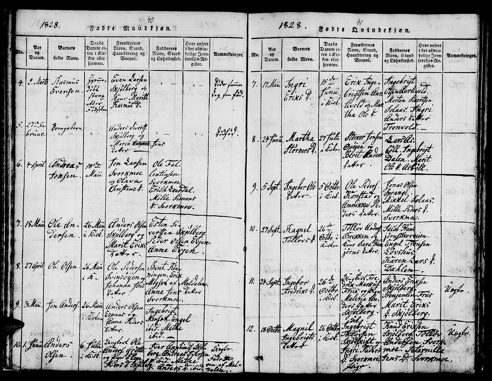 Ministerialprotokoller, klokkerbøker og fødselsregistre - Sør-Trøndelag, SAT/A-1456/671/L0842: Klokkerbok nr. 671C01, 1816-1867, s. 40-41
