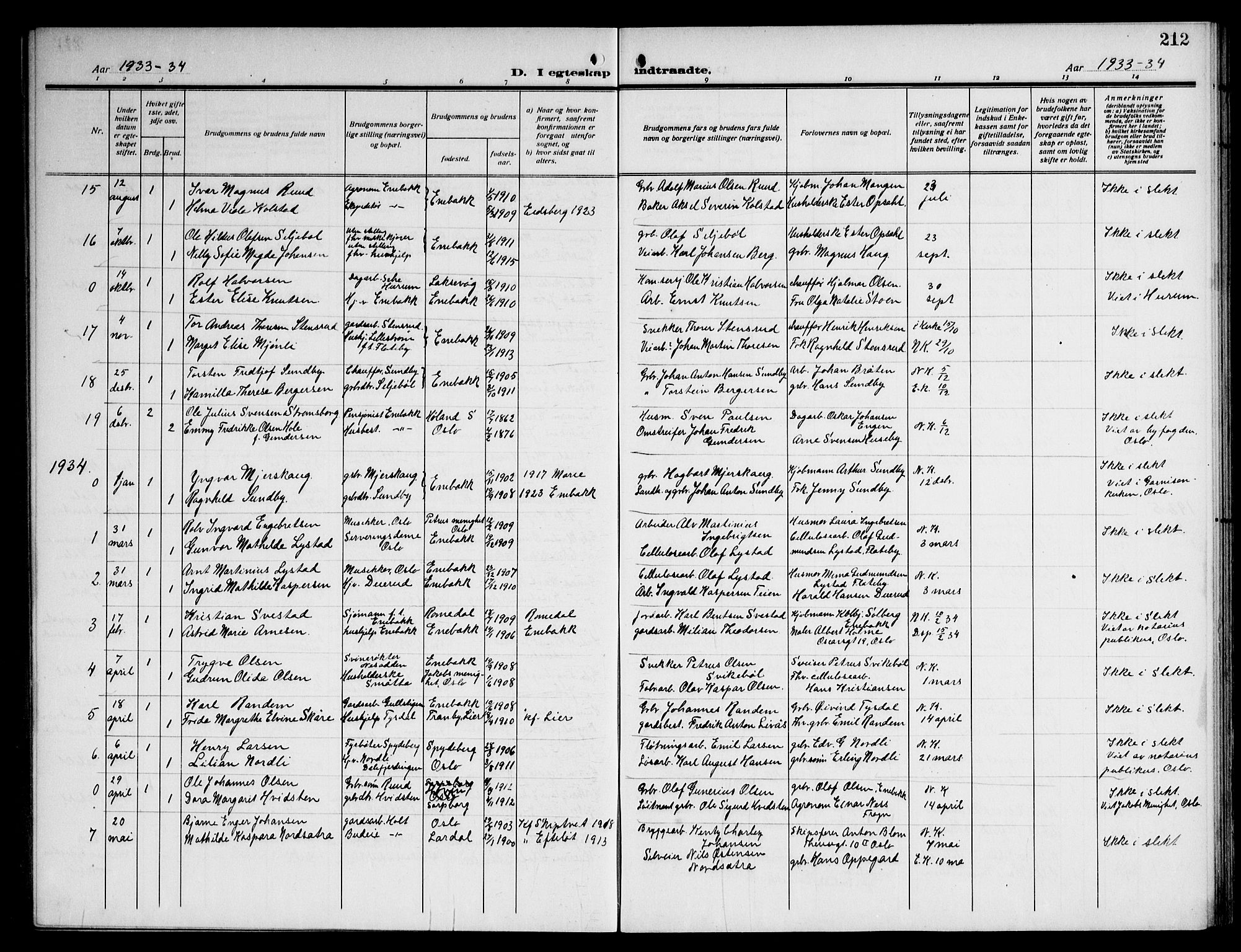 Enebakk prestekontor Kirkebøker, AV/SAO-A-10171c/G/Ga/L0007: Klokkerbok nr. I 7, 1911-1949, s. 212