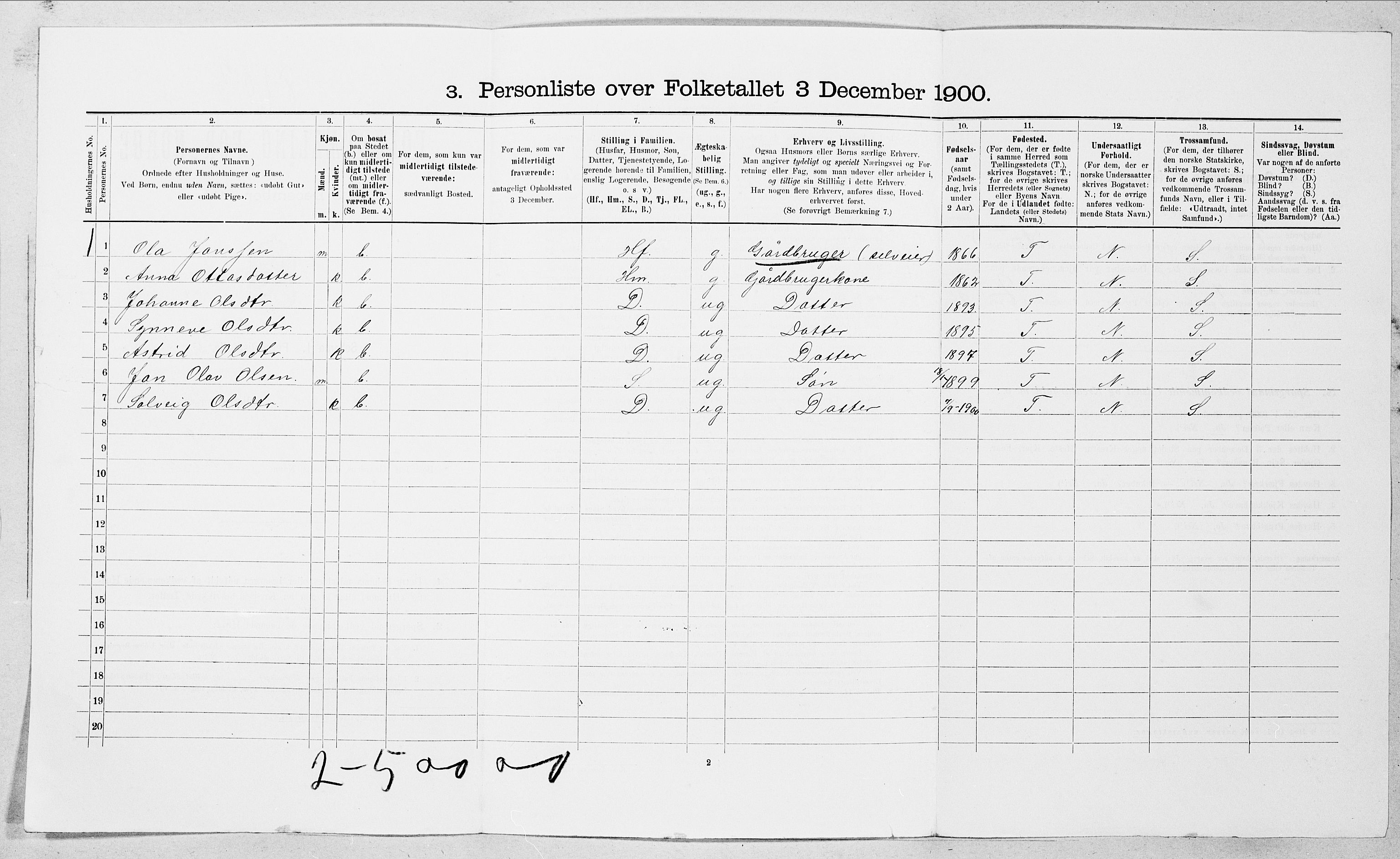 SAT, Folketelling 1900 for 1519 Volda herred, 1900, s. 1328