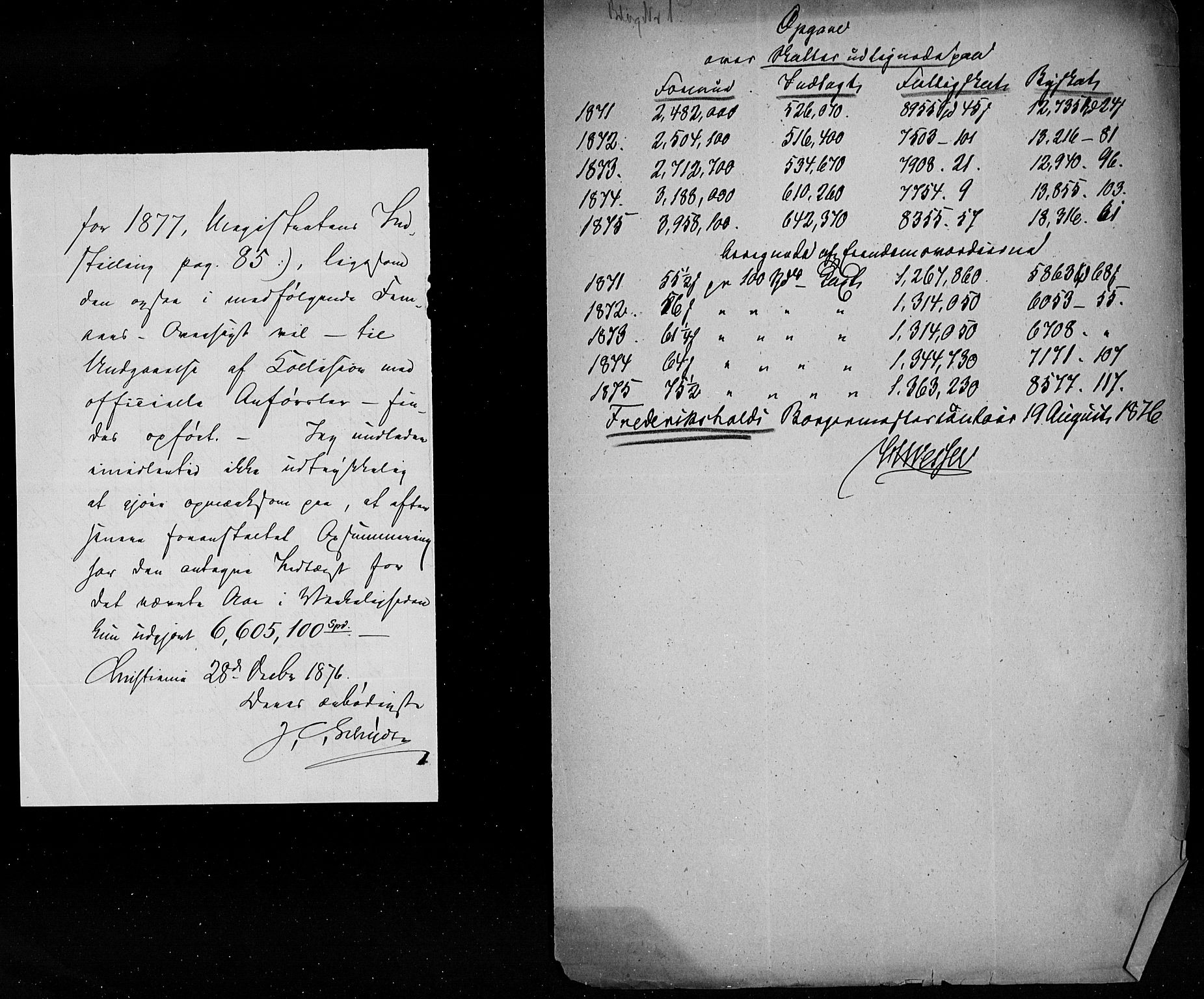 Statistisk sentralbyrå, Næringsøkonomiske emner, Generelt - Amtmennenes femårsberetninger, AV/RA-S-2233/F/Fa/L0046: --, 1866-1875, s. 18