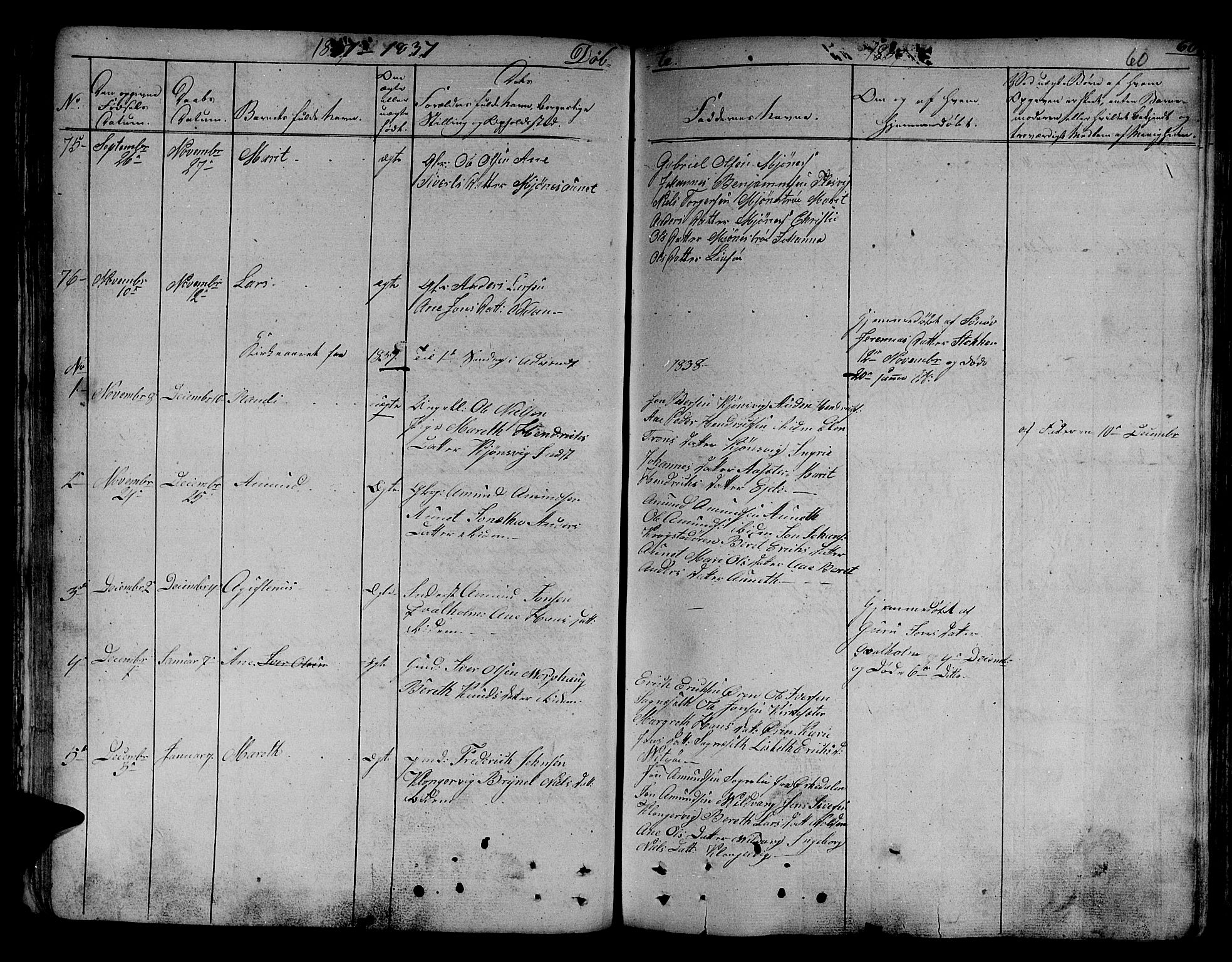 Ministerialprotokoller, klokkerbøker og fødselsregistre - Sør-Trøndelag, AV/SAT-A-1456/630/L0492: Ministerialbok nr. 630A05, 1830-1840, s. 60