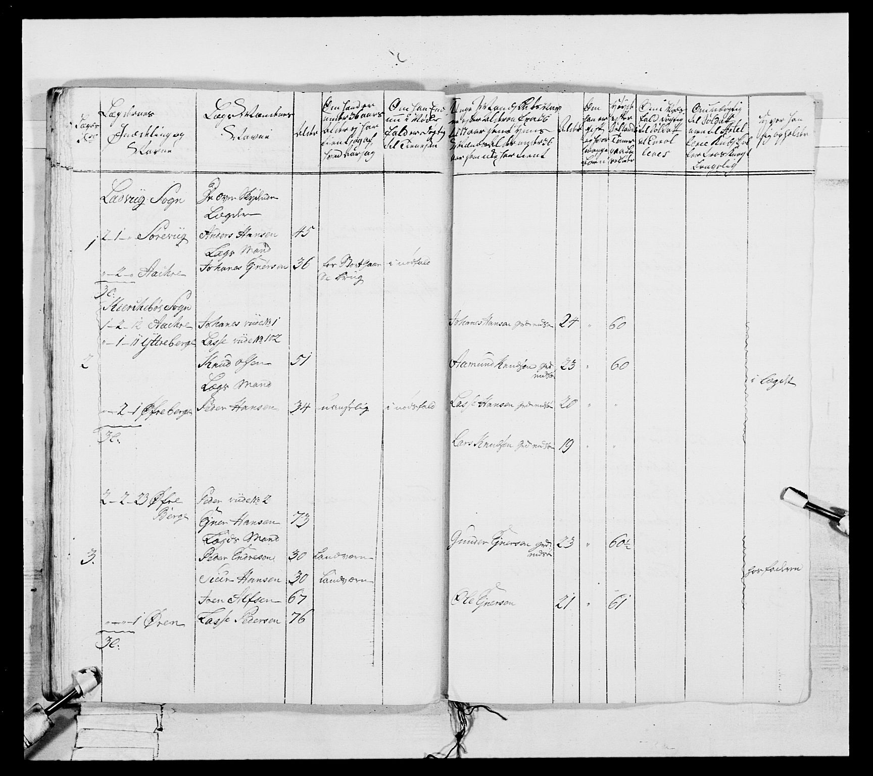 Generalitets- og kommissariatskollegiet, Det kongelige norske kommissariatskollegium, AV/RA-EA-5420/E/Eh/L0091: 1. Bergenhusiske nasjonale infanteriregiment, 1780-1783, s. 503