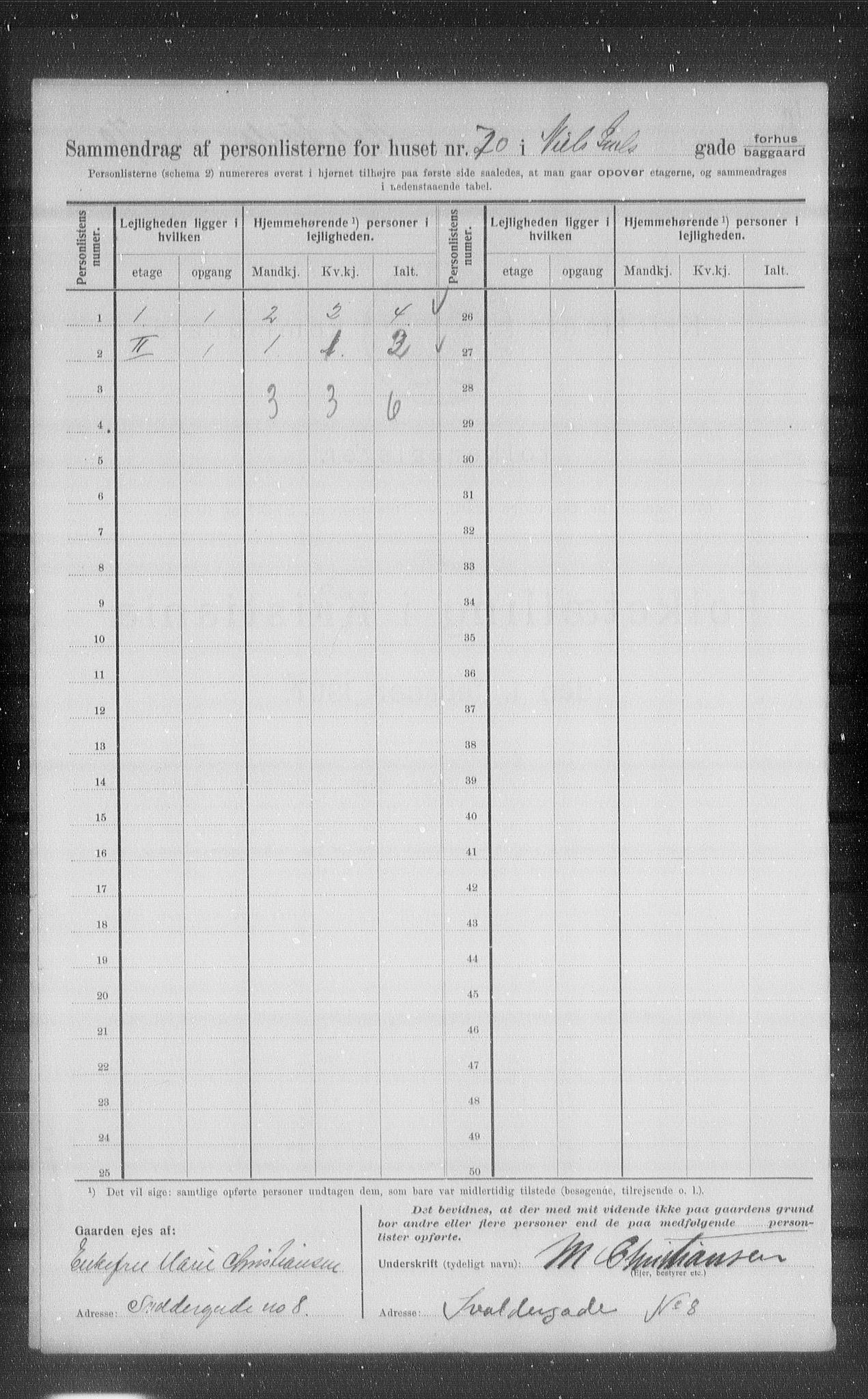 OBA, Kommunal folketelling 1.2.1907 for Kristiania kjøpstad, 1907, s. 36321