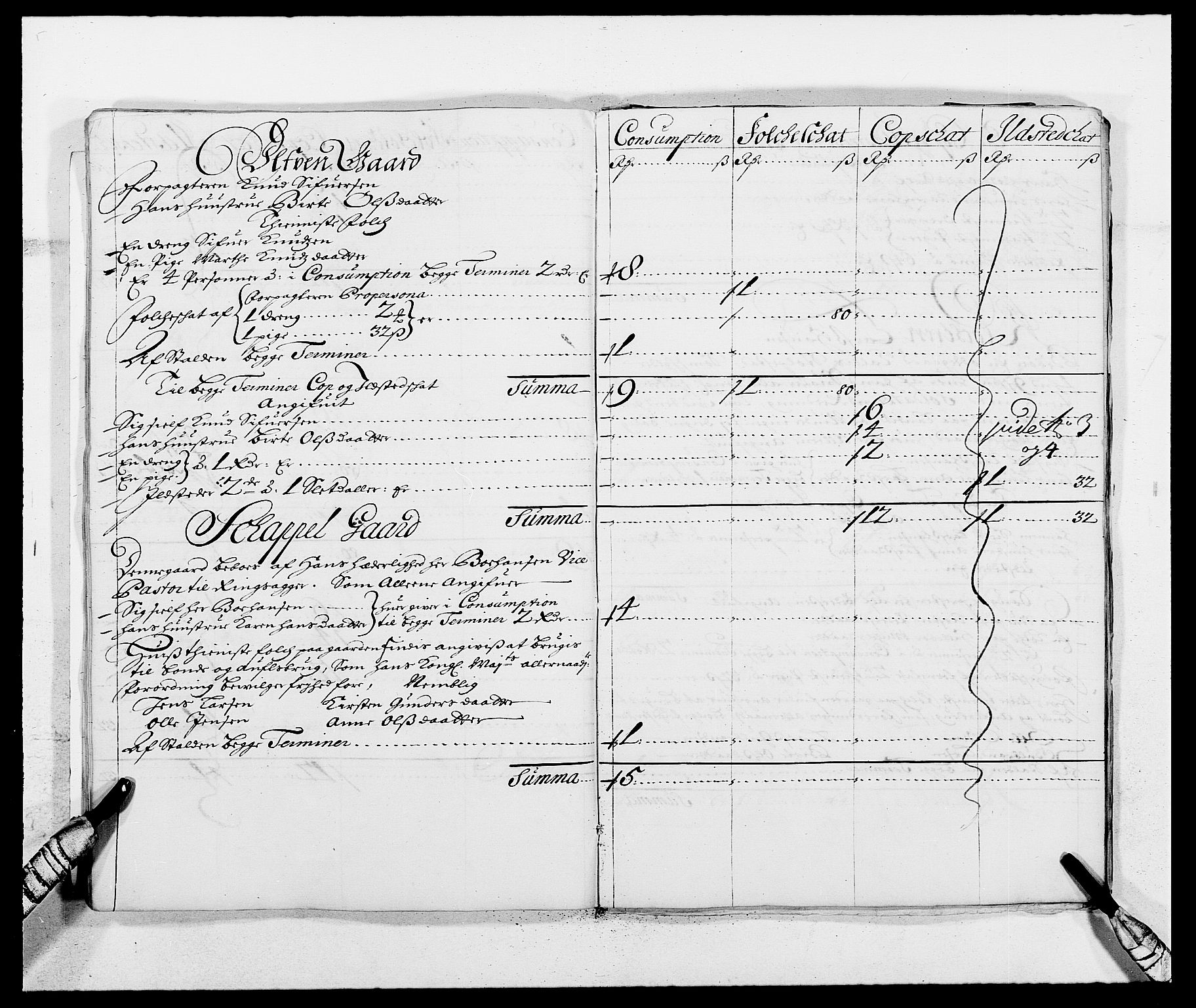 Rentekammeret inntil 1814, Reviderte regnskaper, Fogderegnskap, AV/RA-EA-4092/R16/L1030: Fogderegnskap Hedmark, 1689-1691, s. 258