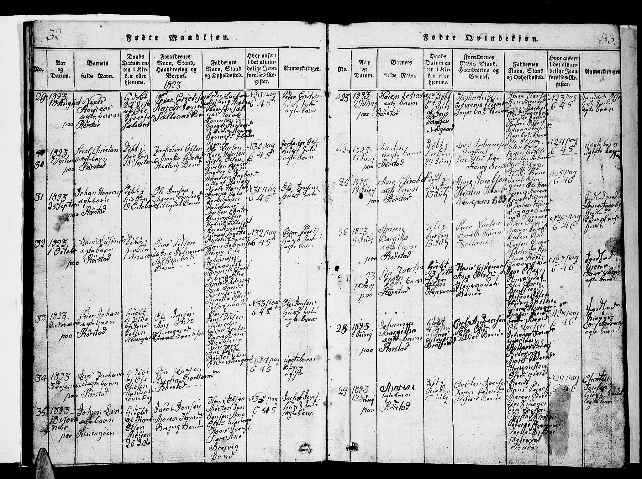 Ministerialprotokoller, klokkerbøker og fødselsregistre - Nordland, AV/SAT-A-1459/853/L0773: Klokkerbok nr. 853C01, 1821-1859, s. 32-33