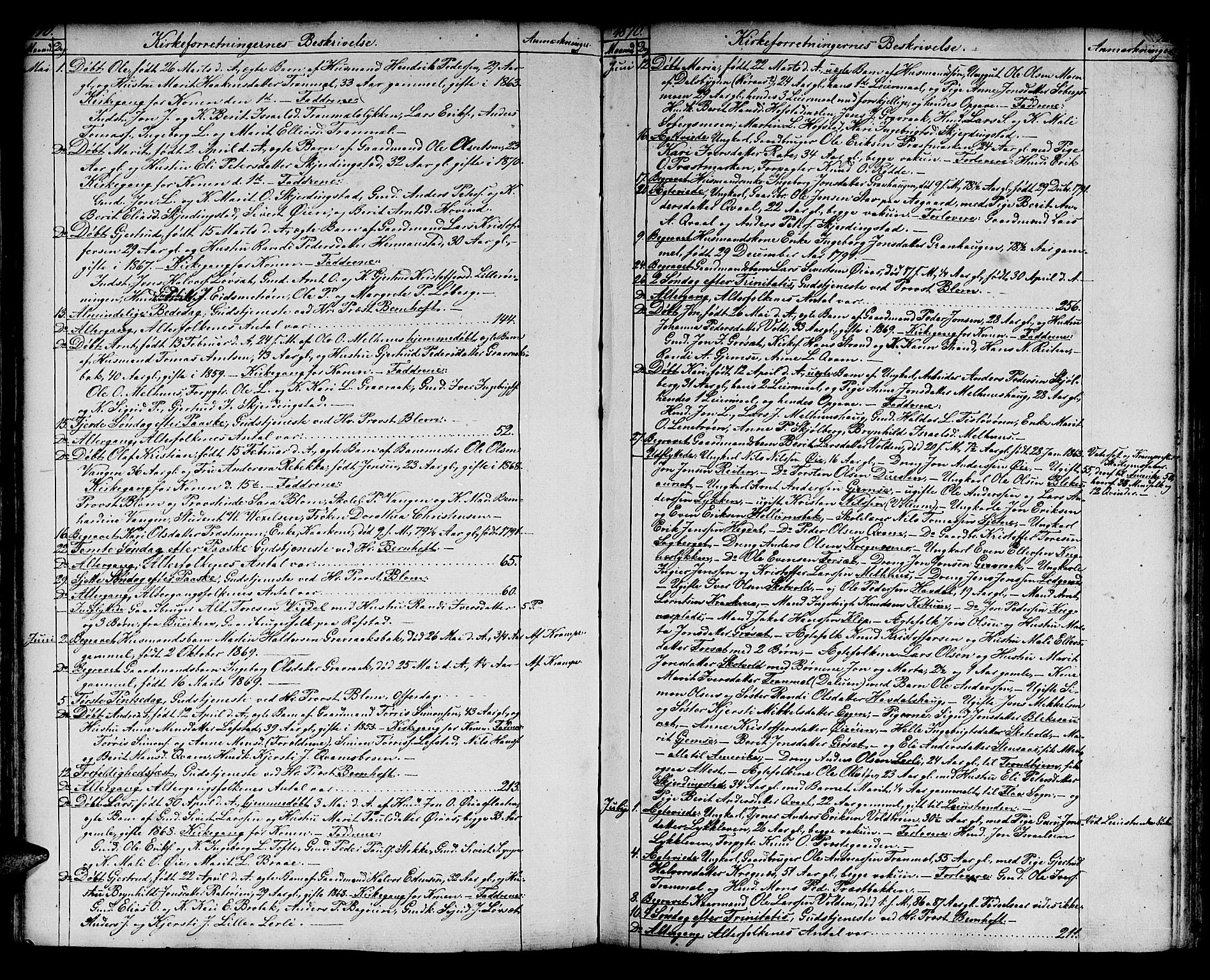 Ministerialprotokoller, klokkerbøker og fødselsregistre - Sør-Trøndelag, SAT/A-1456/691/L1093: Klokkerbok nr. 691C04, 1852-1879, s. 103
