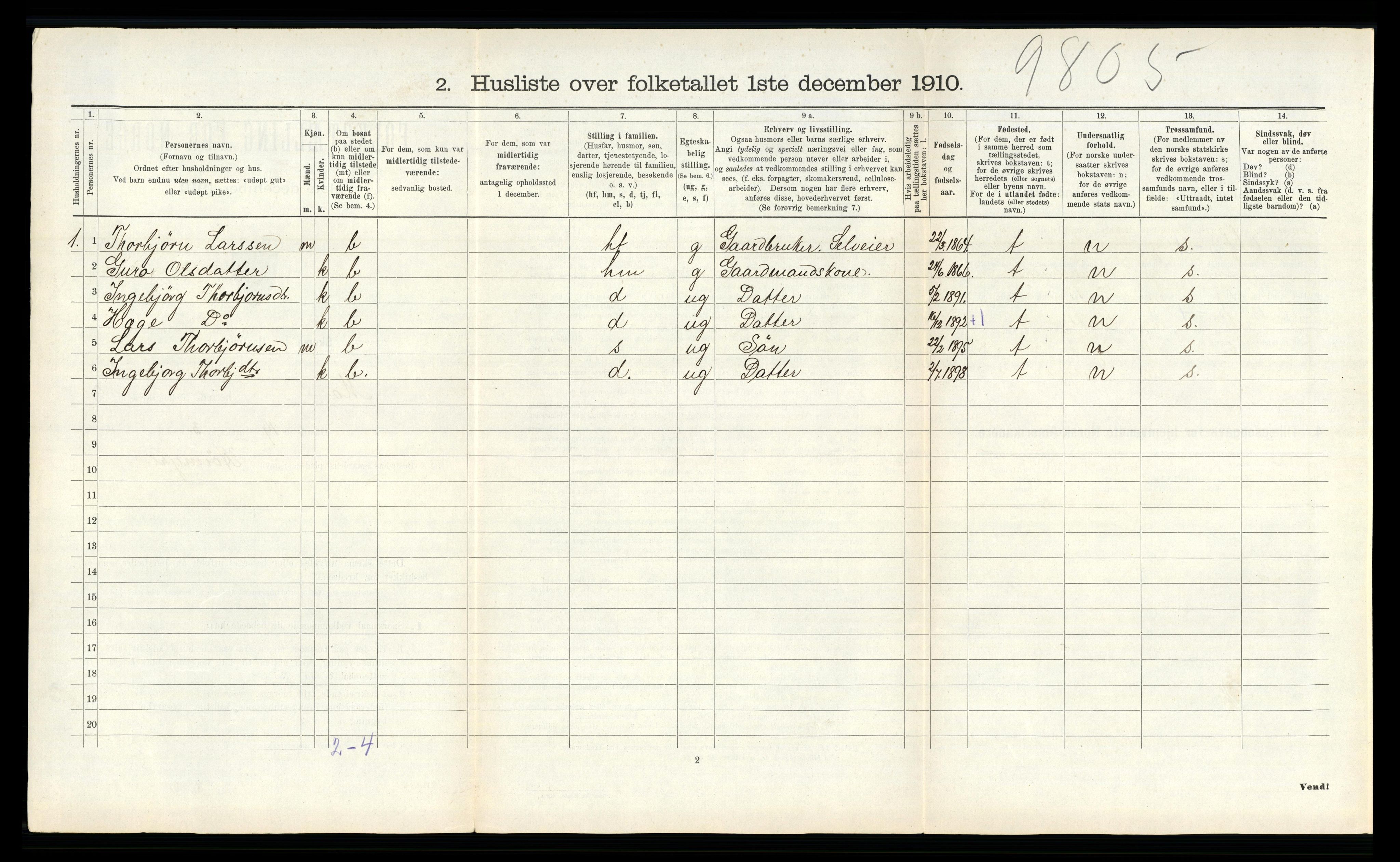 RA, Folketelling 1910 for 0832 Mo herred, 1910, s. 195