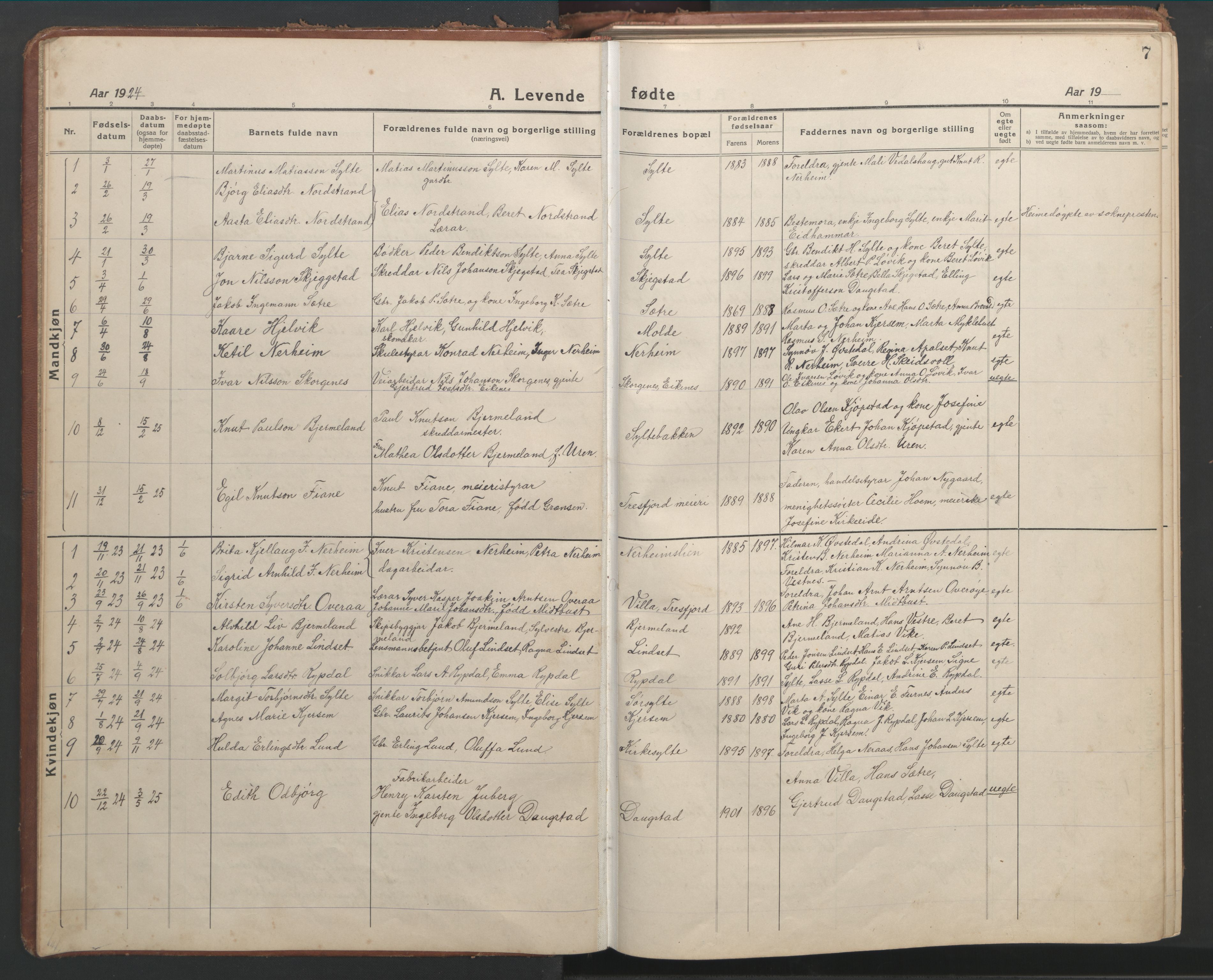 Ministerialprotokoller, klokkerbøker og fødselsregistre - Møre og Romsdal, AV/SAT-A-1454/541/L0548: Klokkerbok nr. 541C03, 1921-1960, s. 7