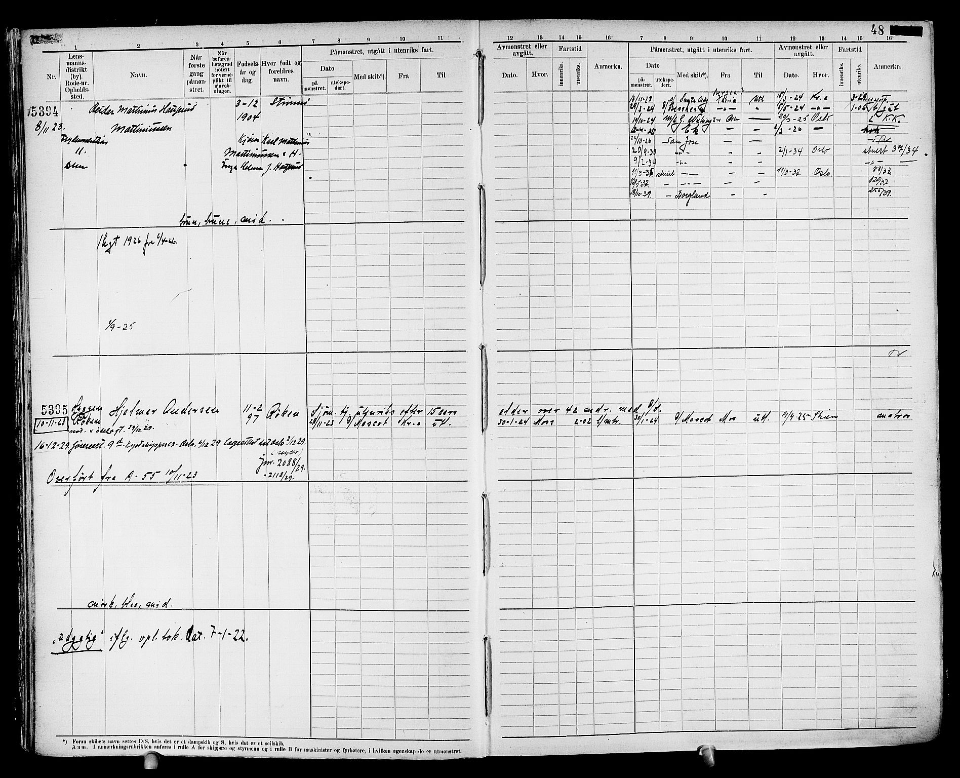 Drammen innrulleringsdistrikt, AV/SAKO-A-781/F/Fc/L0008: Hovedrulle, 1923, s. 50