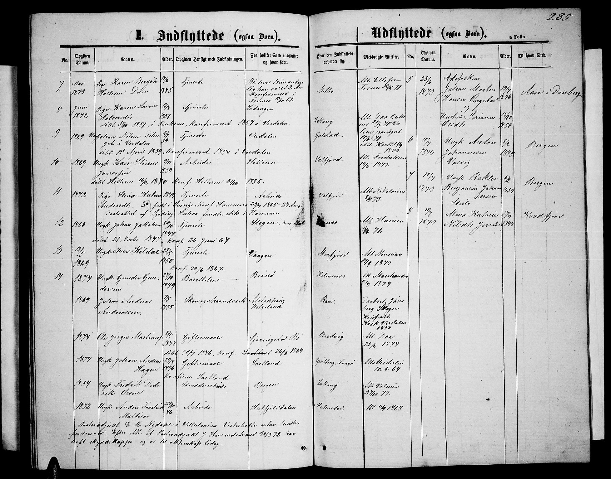 Ministerialprotokoller, klokkerbøker og fødselsregistre - Nordland, SAT/A-1459/888/L1266: Klokkerbok nr. 888C04, 1864-1877, s. 285