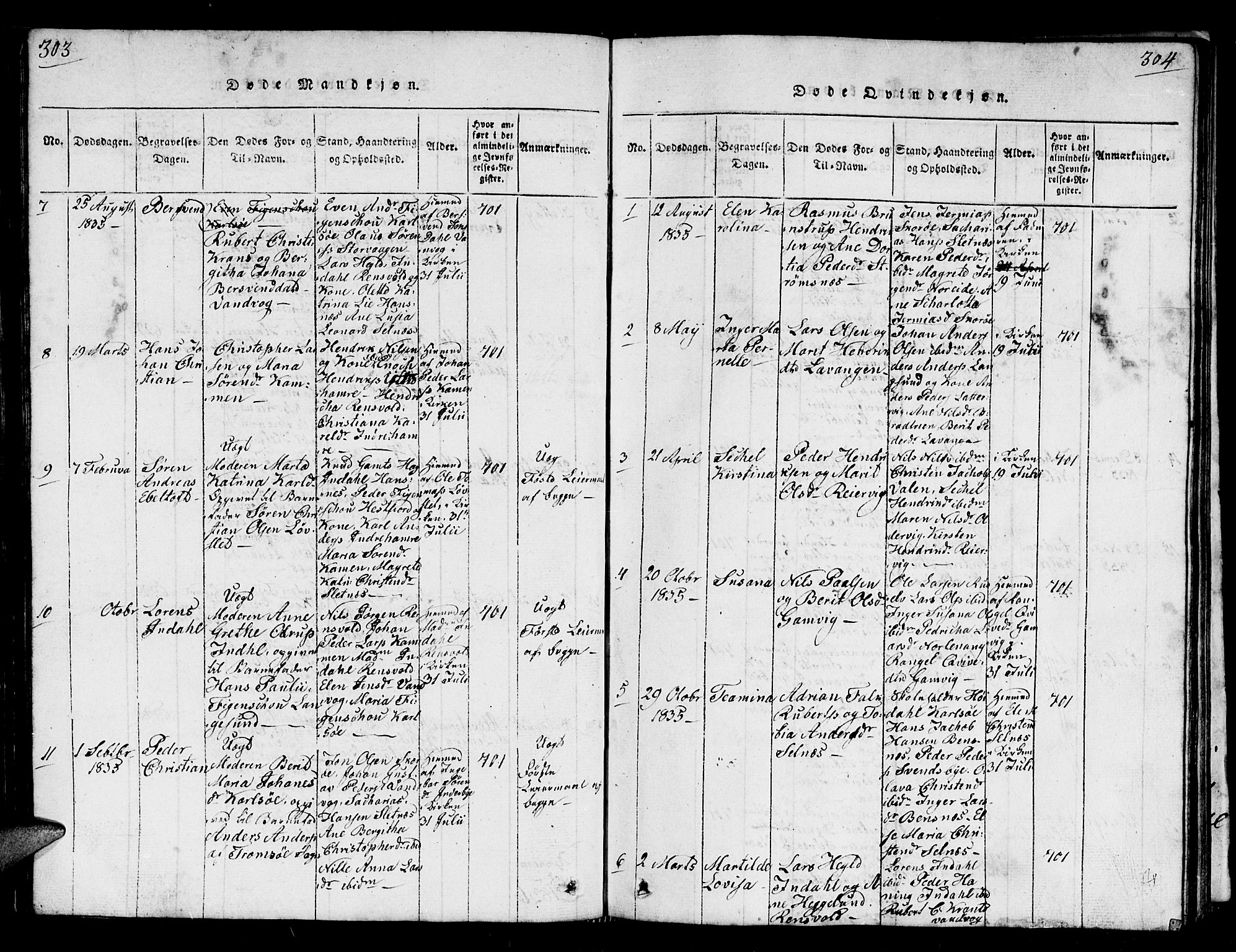 Karlsøy sokneprestembete, AV/SATØ-S-1299/H/Ha/Hab/L0001klokker: Klokkerbok nr. 1, 1821-1840, s. 303-304