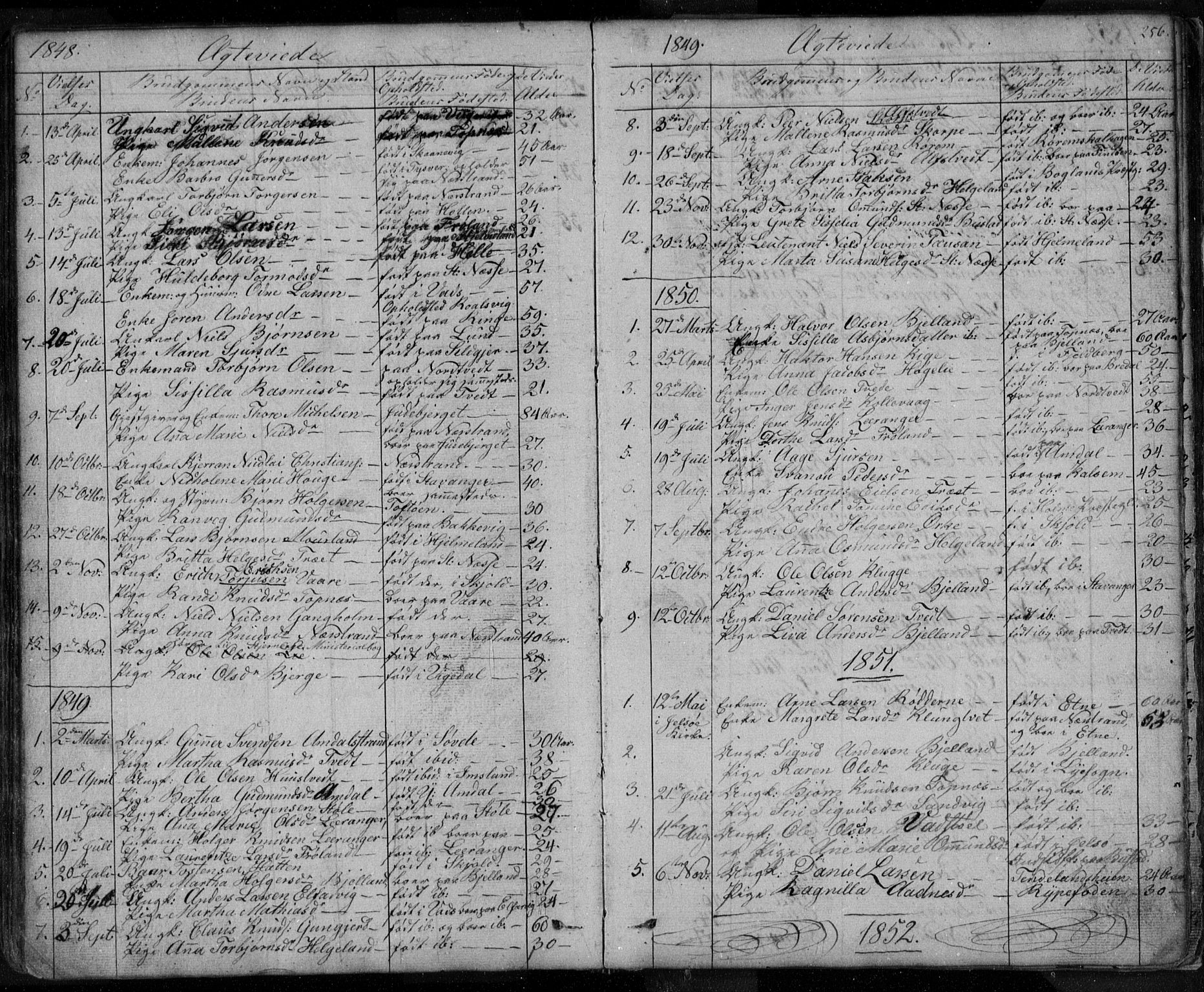 Nedstrand sokneprestkontor, AV/SAST-A-101841/01/V: Klokkerbok nr. B 3, 1848-1933, s. 256