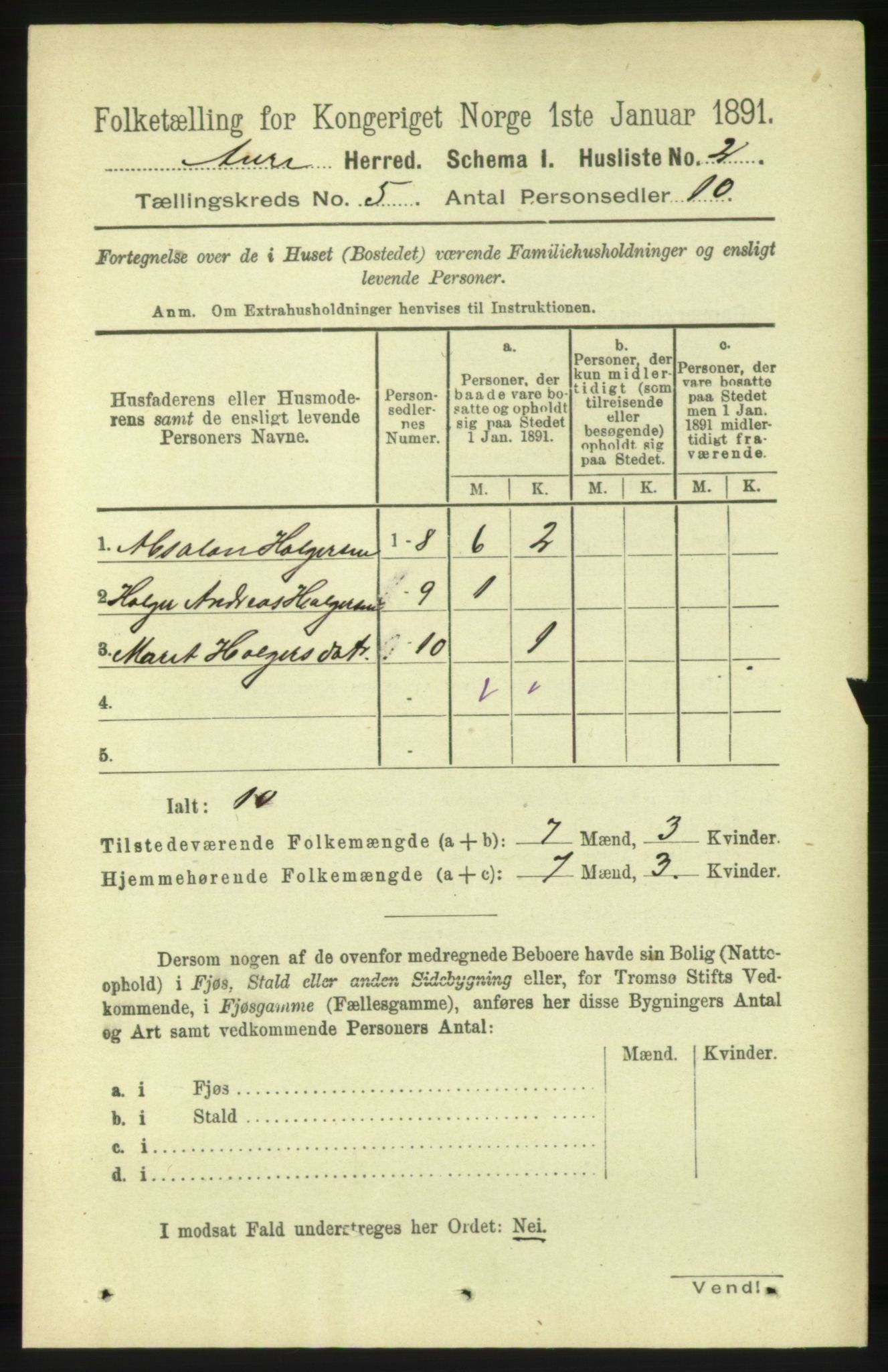 RA, Folketelling 1891 for 1569 Aure herred, 1891, s. 2614