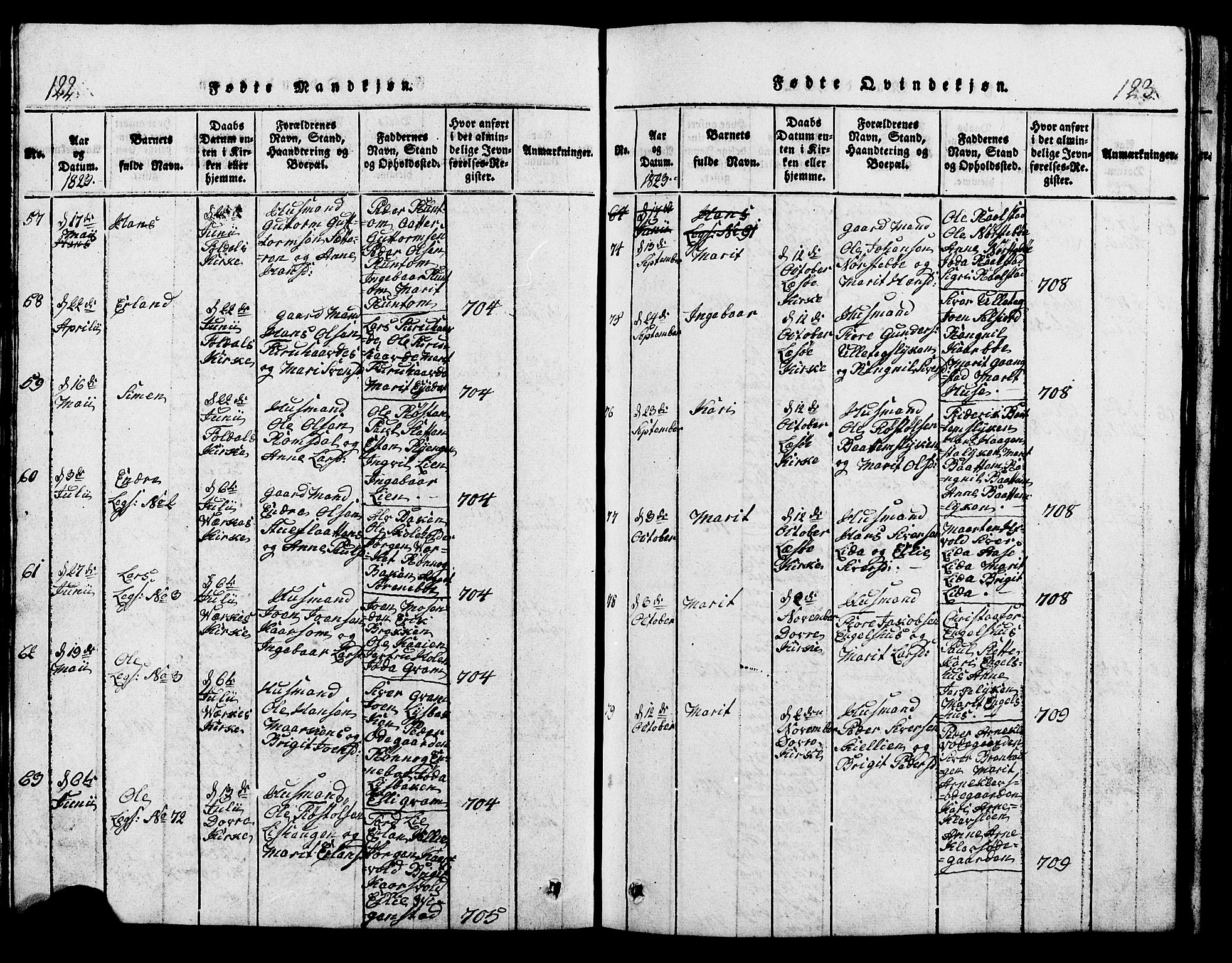 Lesja prestekontor, AV/SAH-PREST-068/H/Ha/Hab/L0001: Klokkerbok nr. 1, 1820-1831, s. 122-123