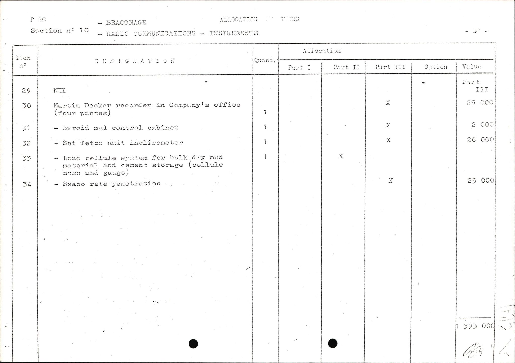 Pa 1503 - Stavanger Drilling AS, AV/SAST-A-101906/2/E/Eb/Eba/L0002: Sak og korrespondanse, 1974-1980