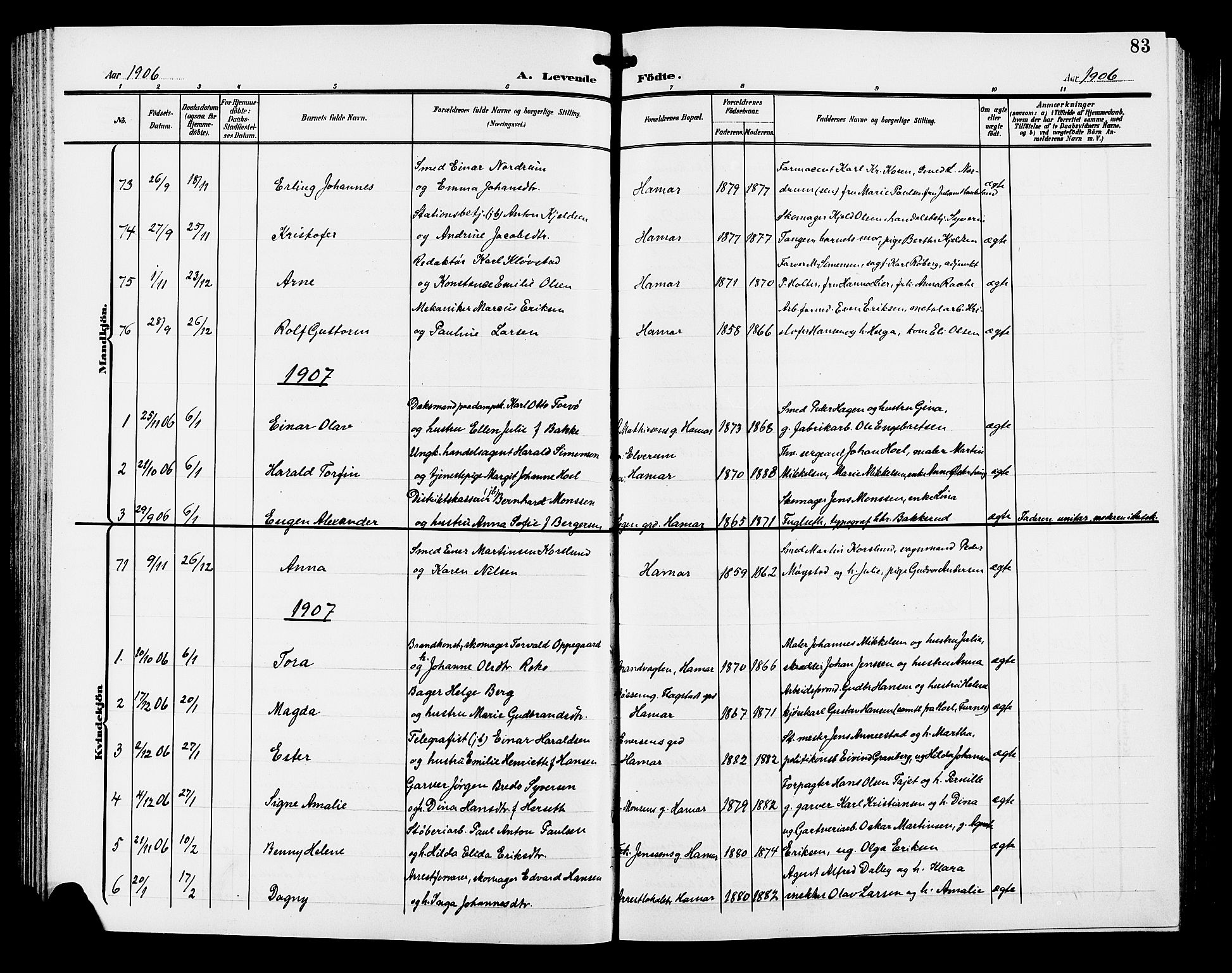 Hamar prestekontor, AV/SAH-DOMPH-002/H/Ha/Hab/L0001: Klokkerbok nr. 1, 1899-1914, s. 83
